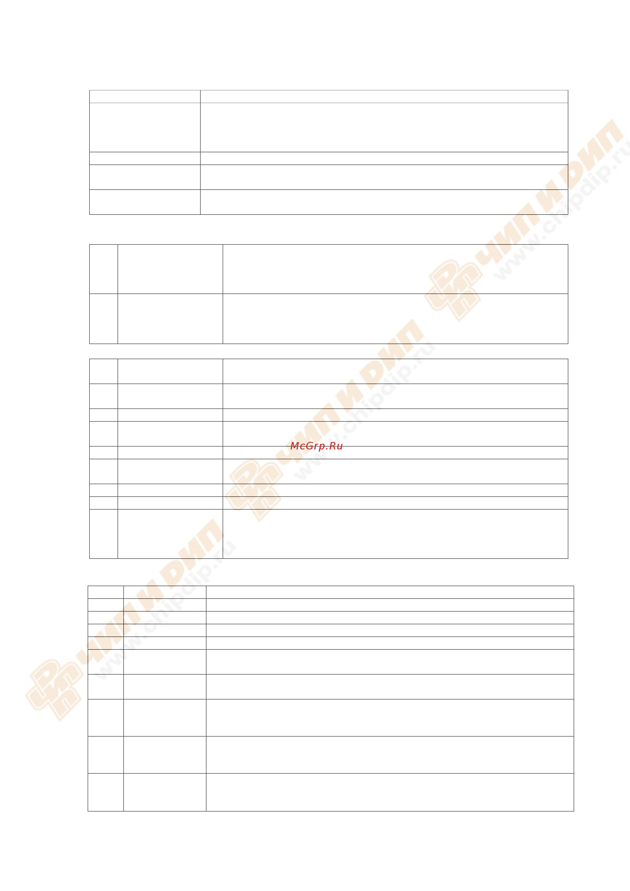 Good will instek GFC-8131H [2/4] Органы управления передней панели