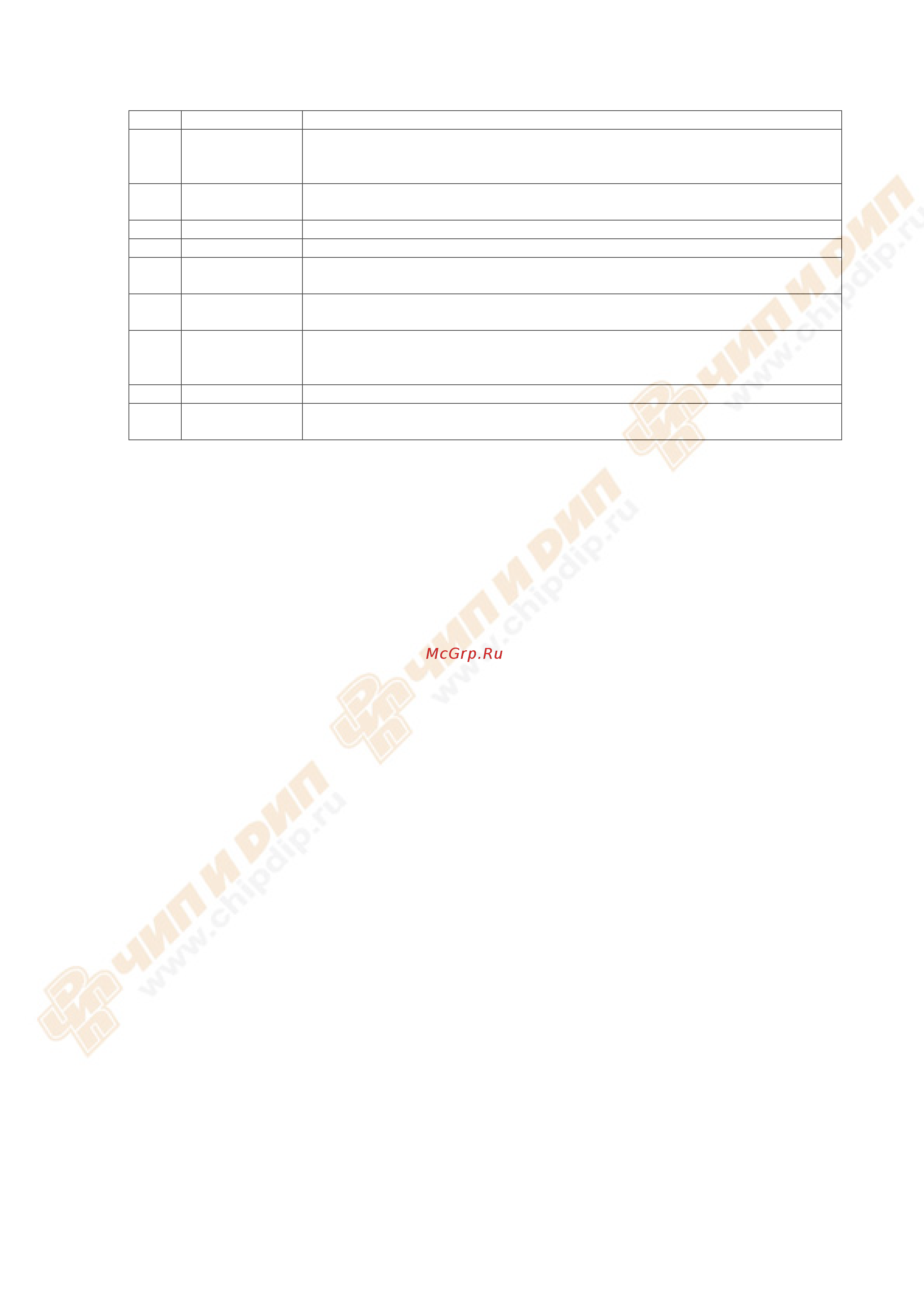 Good will instek GFC-8131H Инструкция по эксплуатации онлайн [3/4] 500029