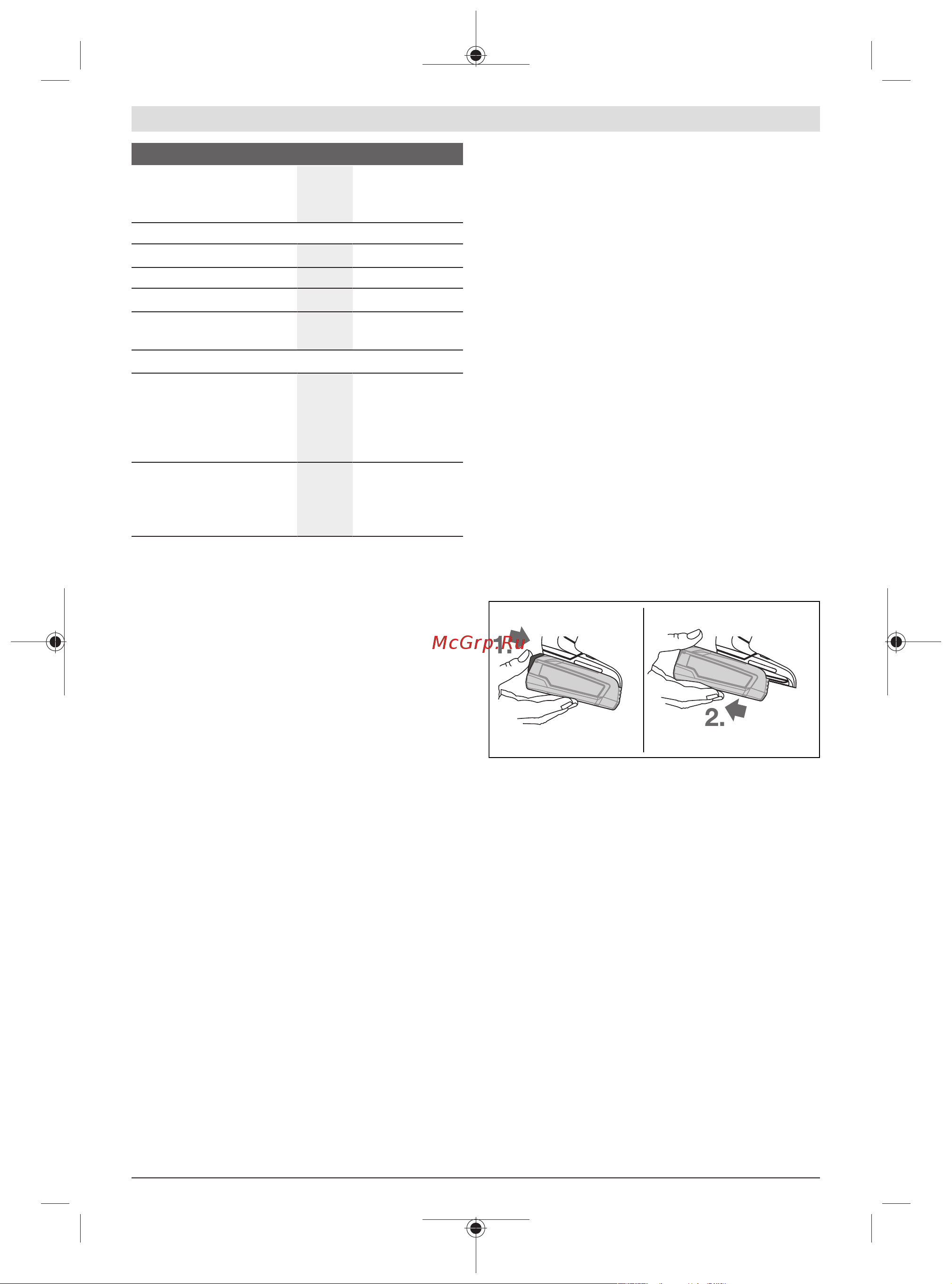 Bosch UniversalDrill 18 + 2акк и ЗУ (06039C8005) [61/179] Melu tärinätiedot