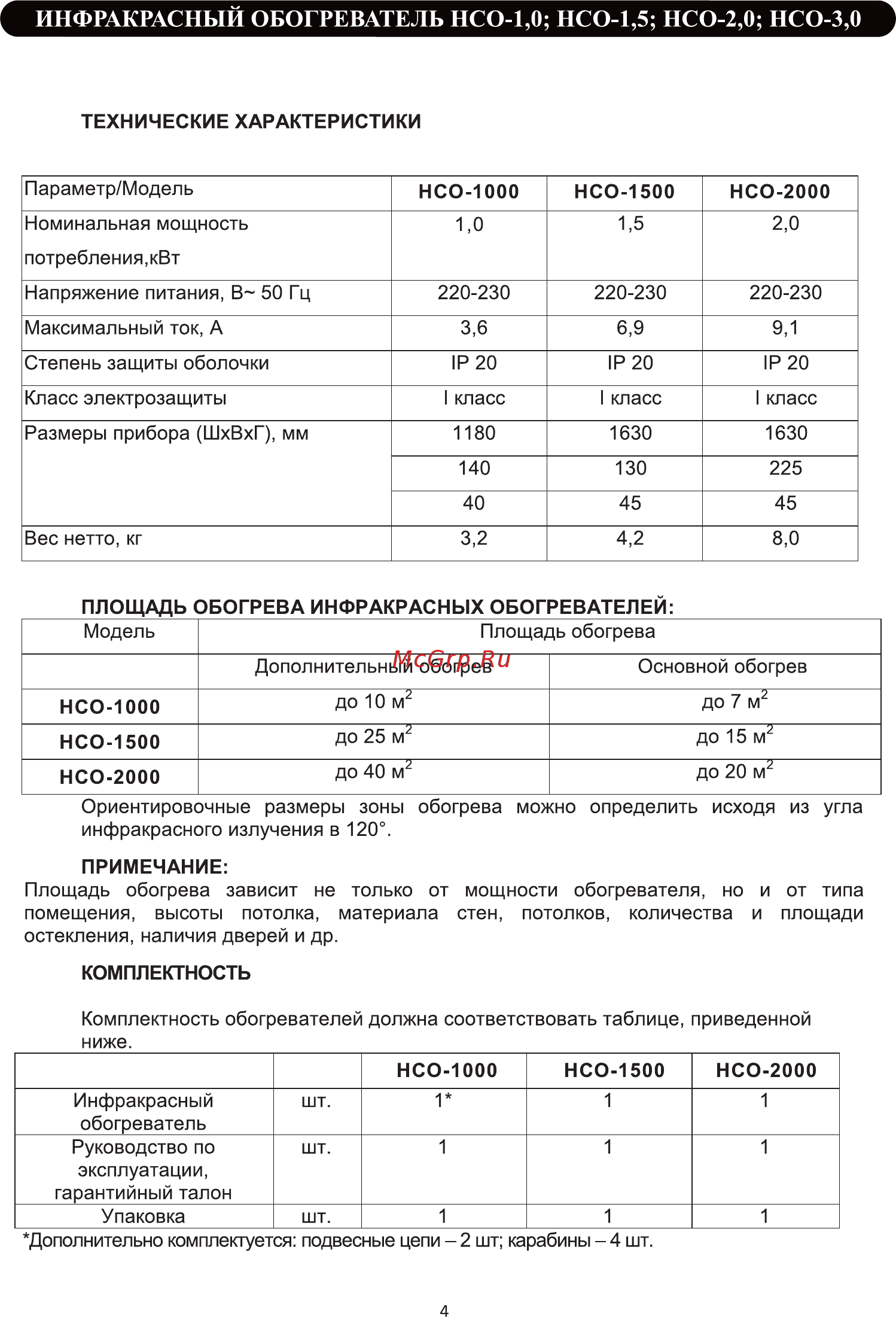 Daire НСО-2,0 [5/20] Нсо юоо