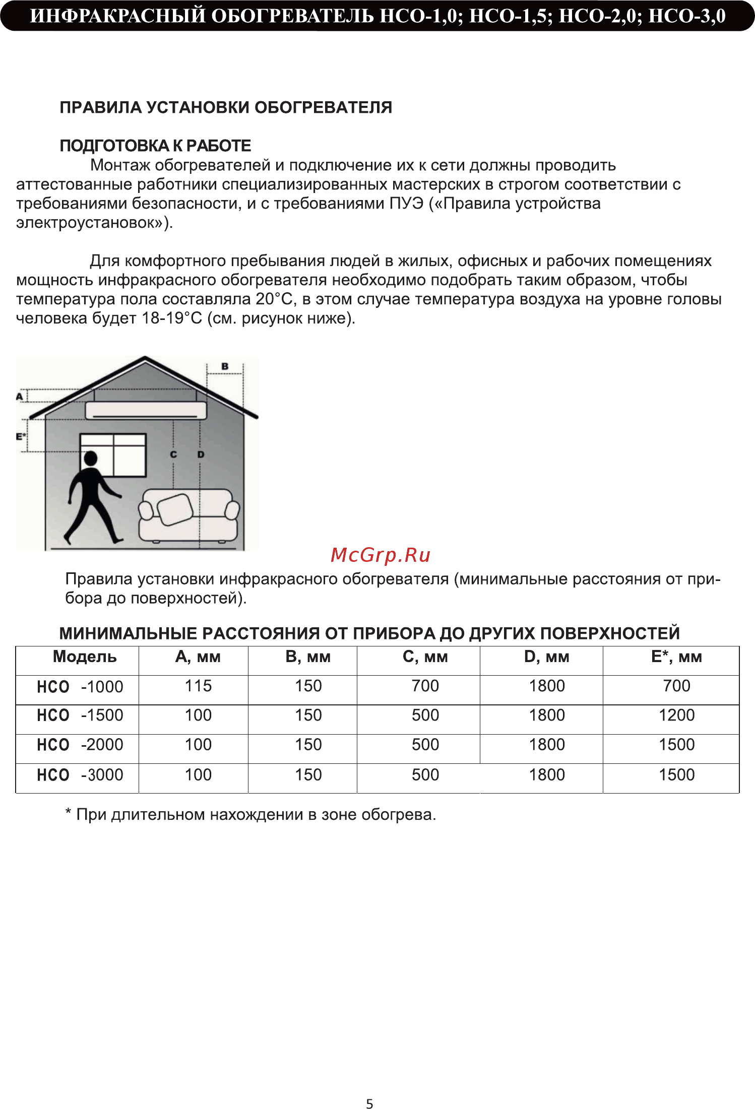 Daire НСО-2,0 [6/20] Инфракрасный обогреватель нсо 1 0 нсо 1 5 нсо 2 0 нсо 3 0