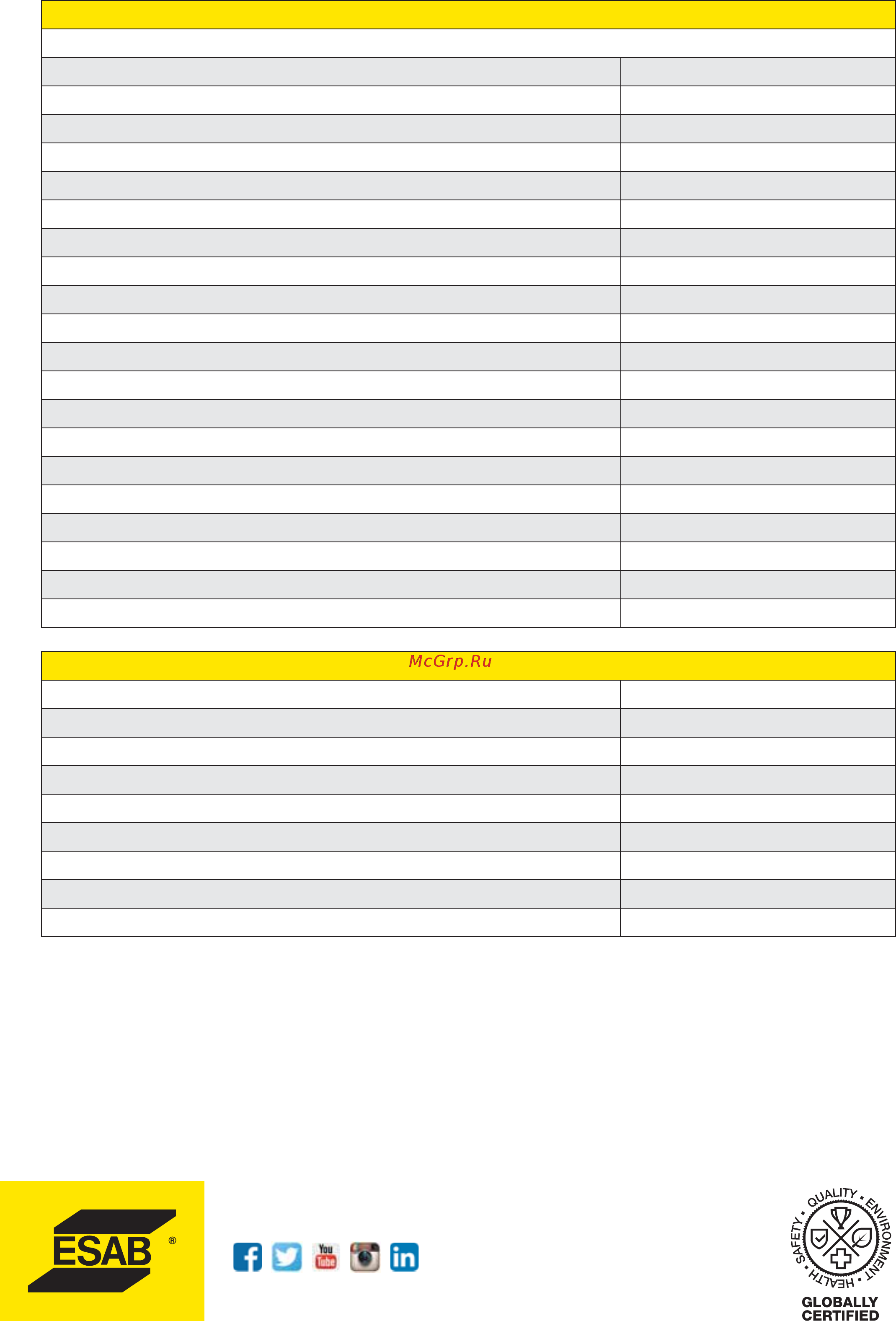 Esab COOL 1 [4/4] Принадлежности для блоков подачи проволоки