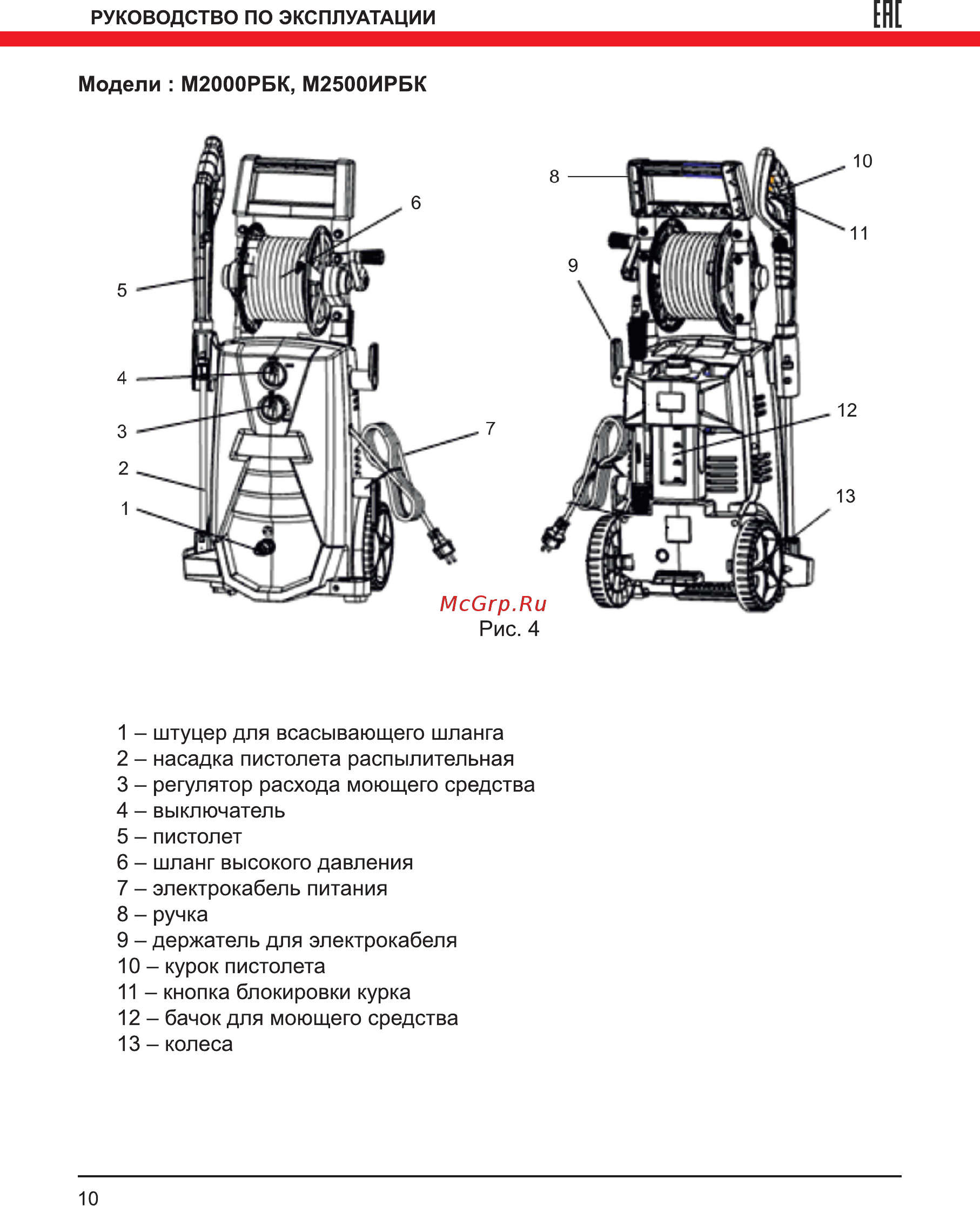 Elitech М 1900РБК Инструкция по эксплуатации онлайн [10/20] 500067