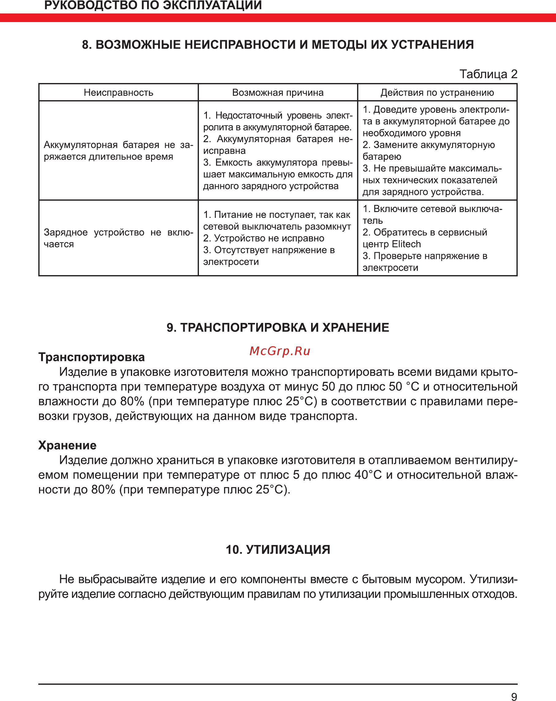 Elitech УЗИ 40/12 [9/12] Утилизация