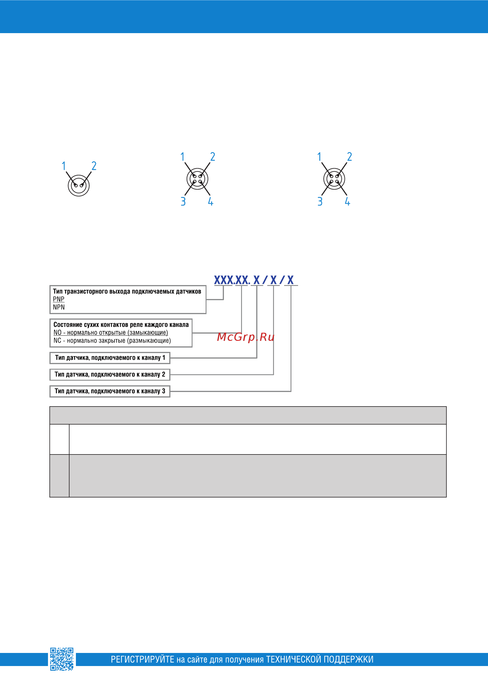 Alta Alarm Kit 4 [5/20] Монтаж и подключение сигнализатора