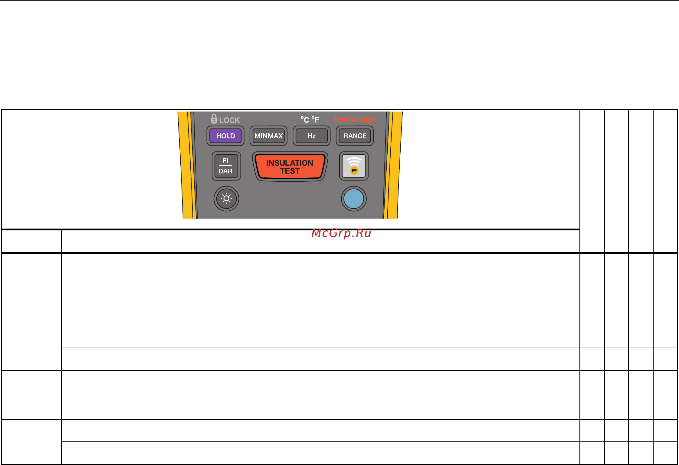 Fluke 1587_FC [17/50] Кнопки