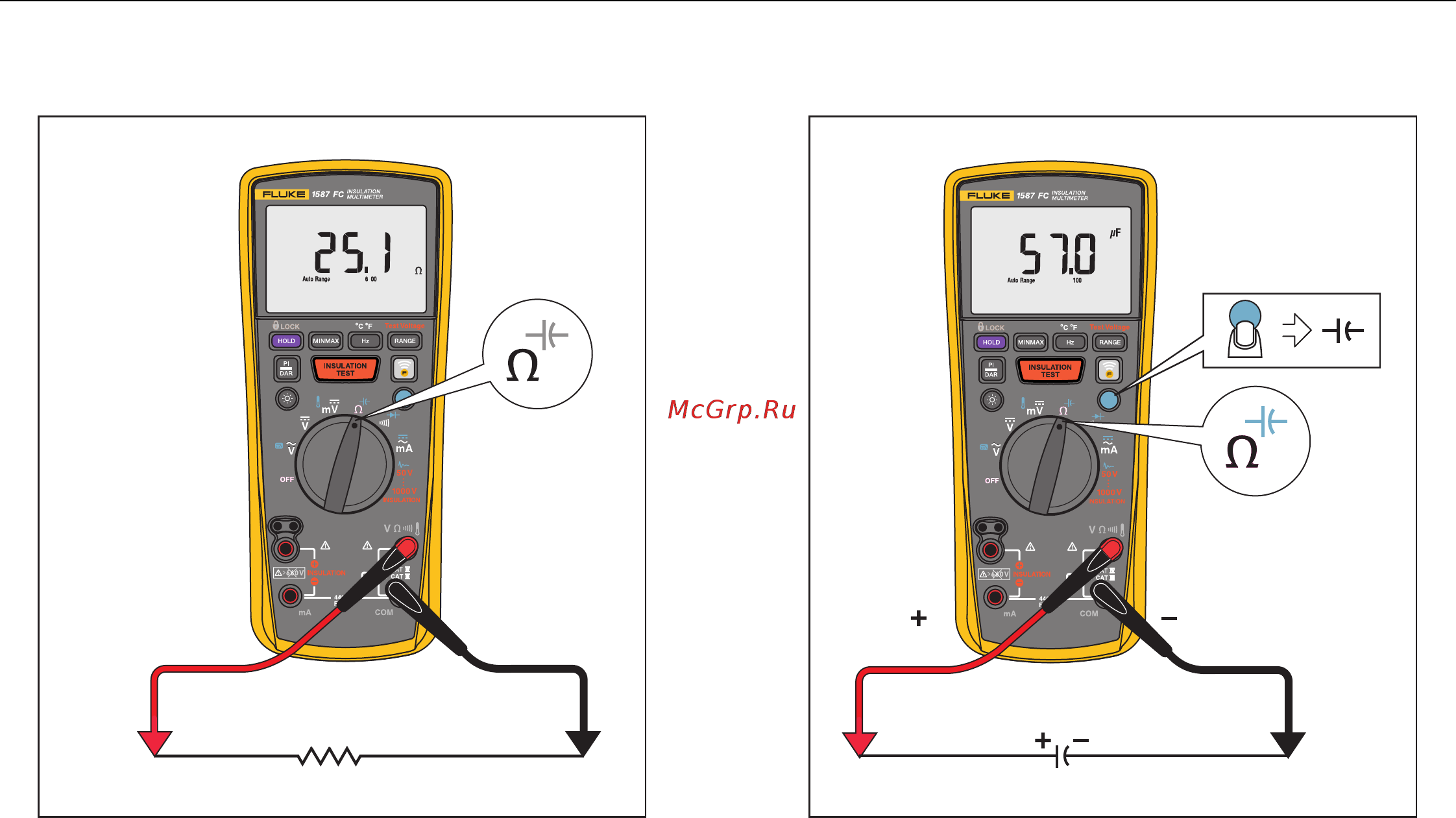 Fluke 1587 T 2517605 [29/50] Сопротивление