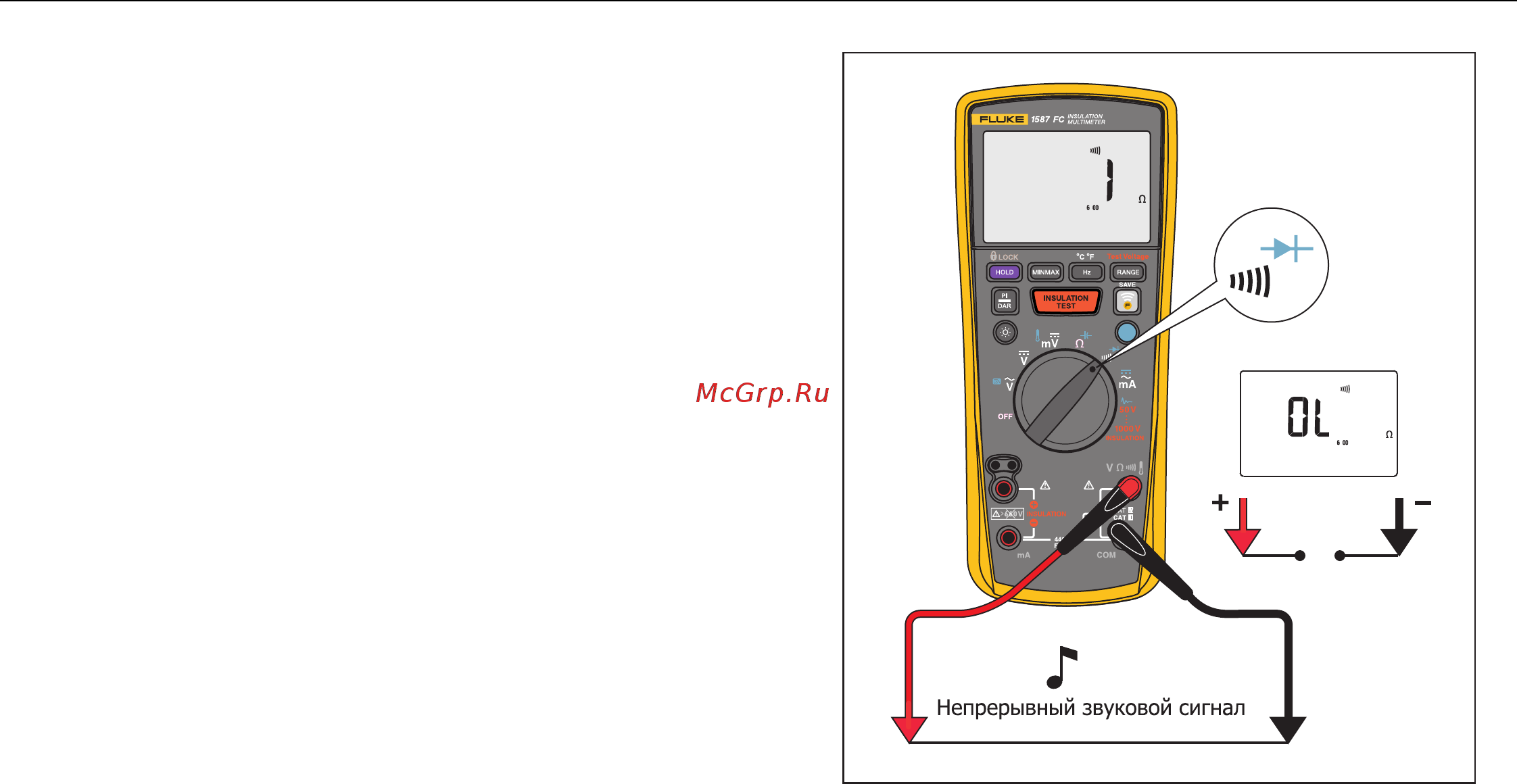 Fluke 1587 FC [30/50] Fc 1587 1577