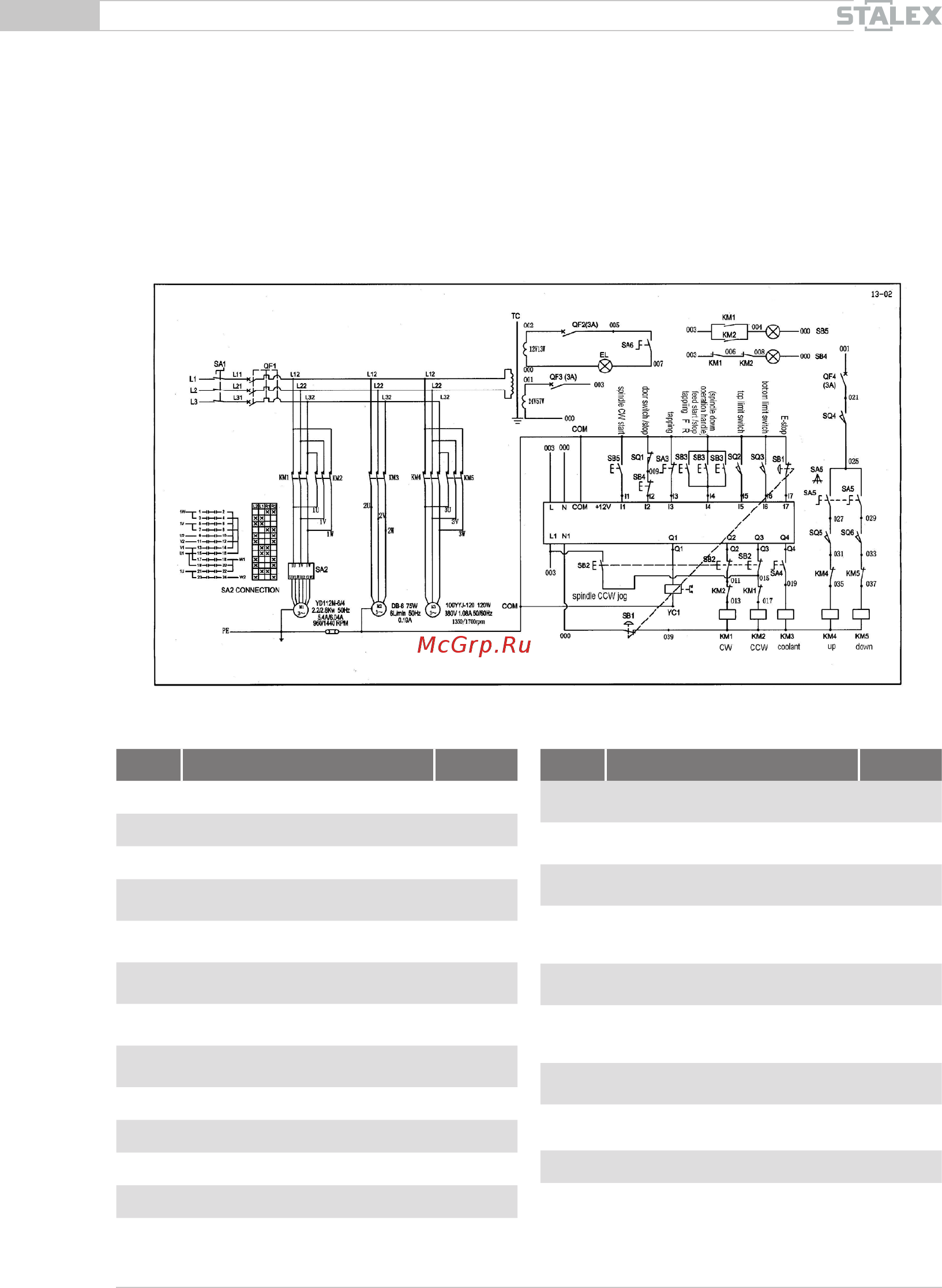 Stalex SHD-50PF [13/26] Список электрических компонентов
