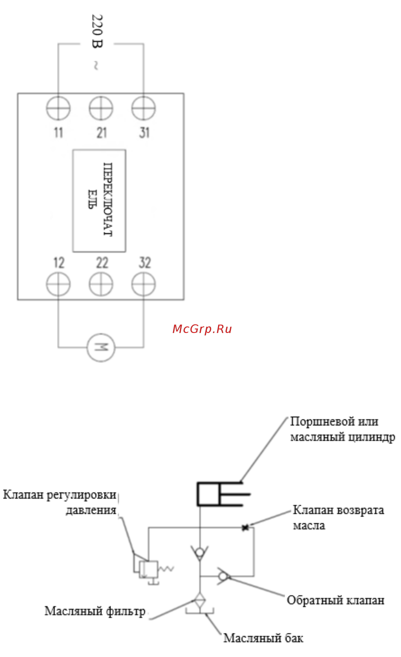Stalex HPPC-8 [8/26] Гидравлическая схема