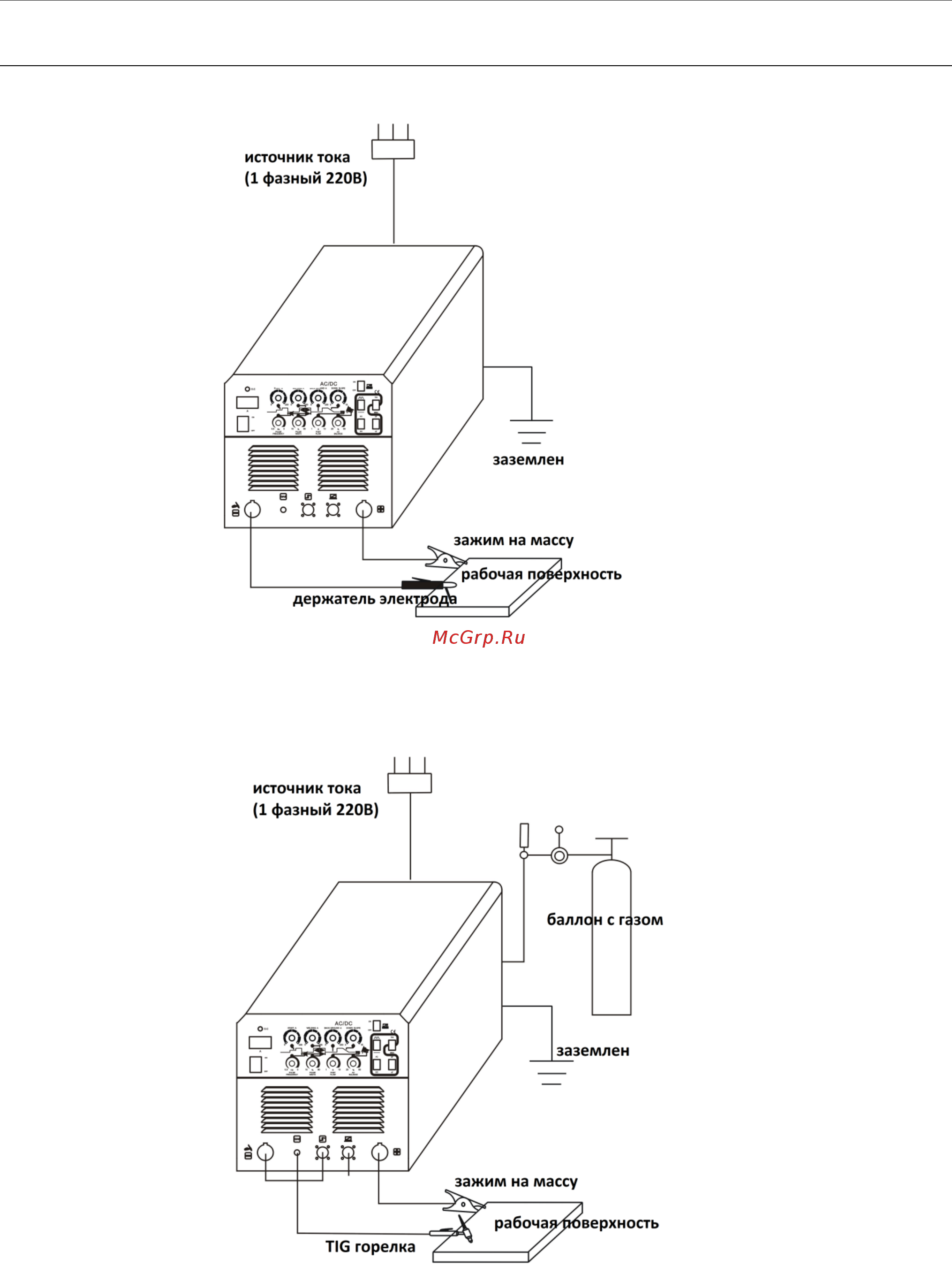 Aurora Pro INTER TIG 200 AC/DC PULSE Mosfet Инструкция по эксплуатации онлайн [8/15] 500300