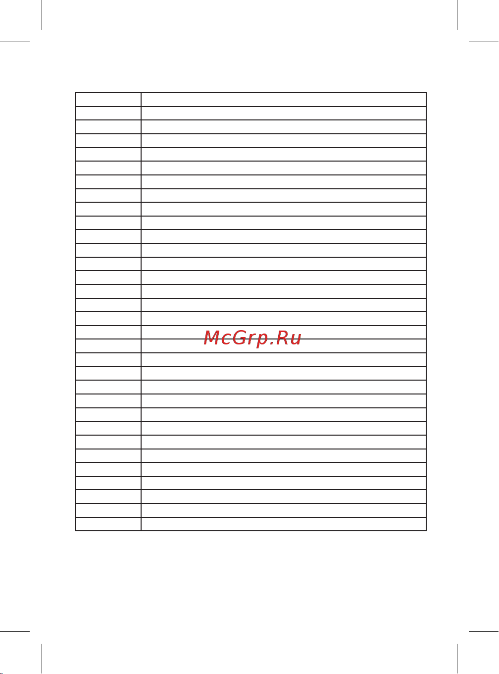 EKF VT100-5R5-3B VECTOR-100 5.5/7.5кВт 3х400В [4/12] Варианты исполнения преобразователей частоты представлены в таблице 2