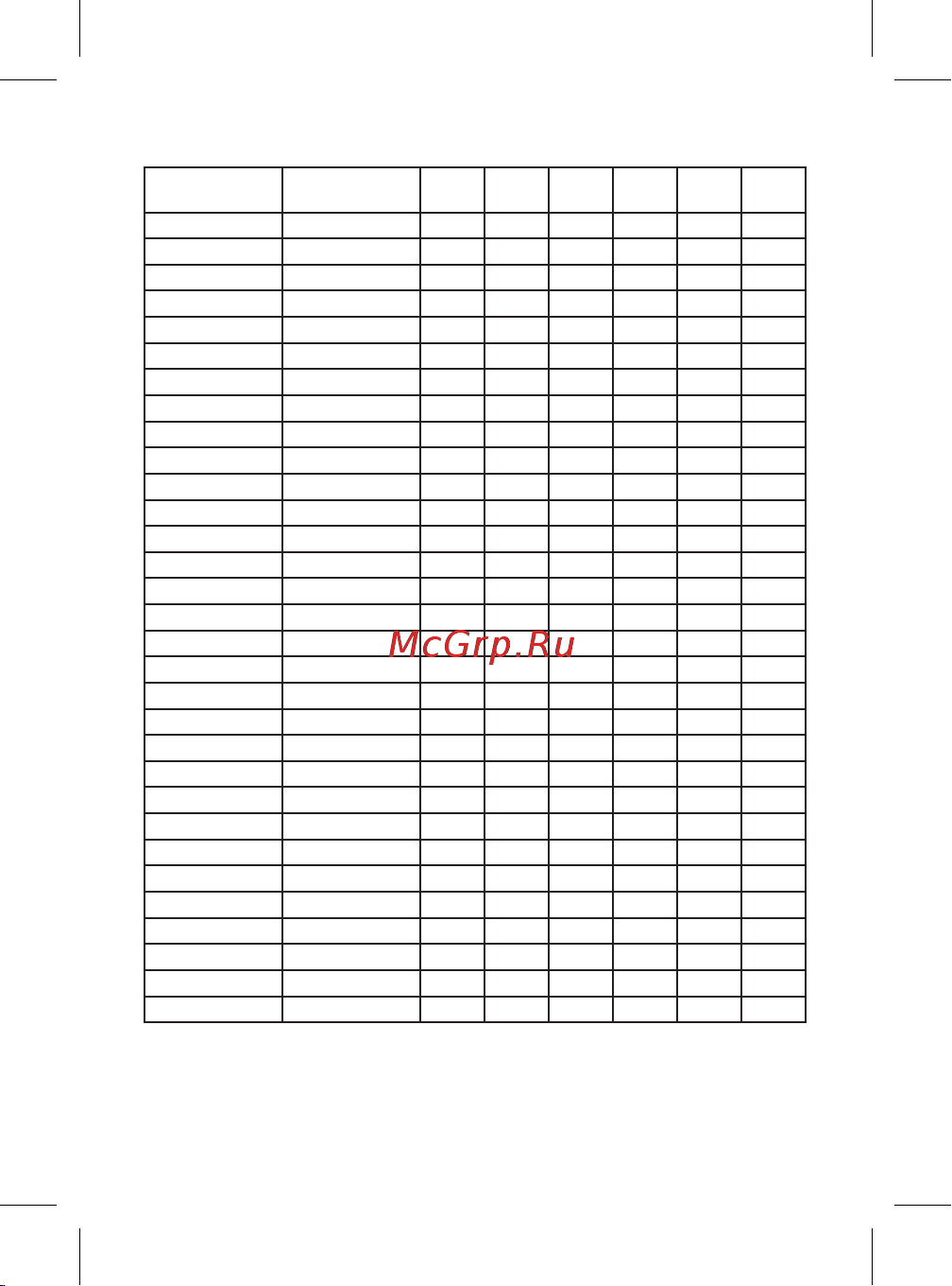 EKF VT100-5R5-3B VECTOR-100 5.5/7.5кВт 3х400В [6/12] Монтаж преобразователей частоты необходимо выполнять в соответ