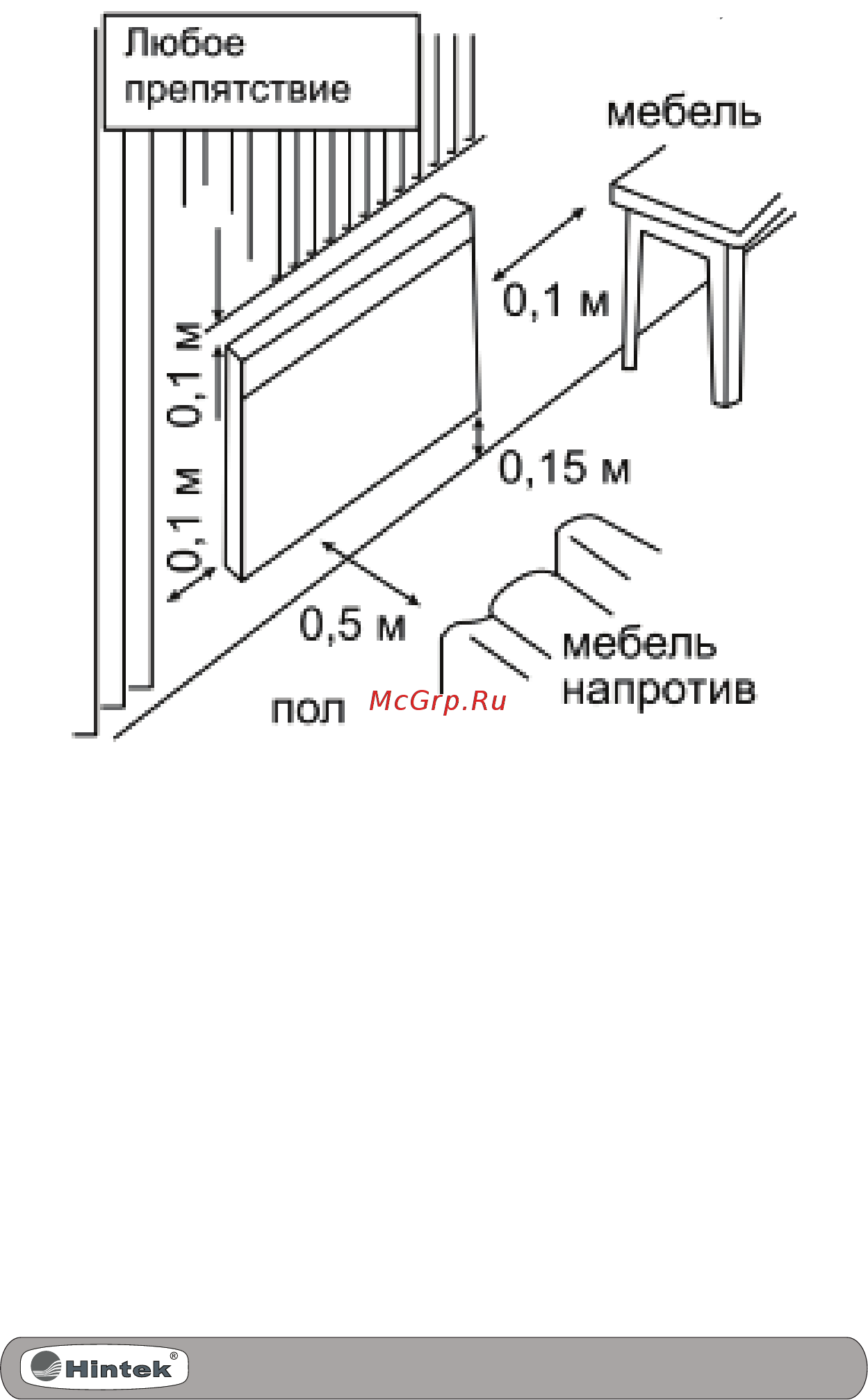 Hintek SW 1500M [11/16] Приложение