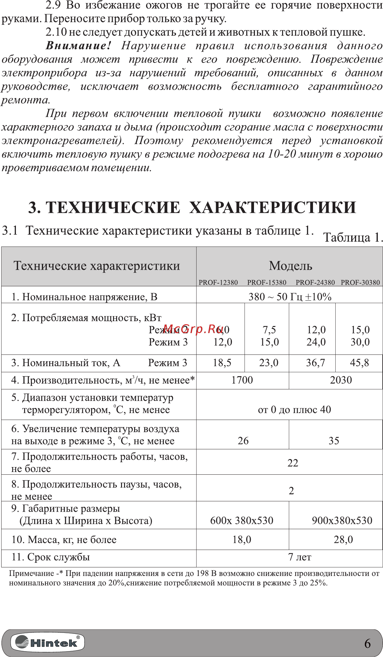 Hintek PROF-15380 [7/20] Руками переносите прибор только за ручку