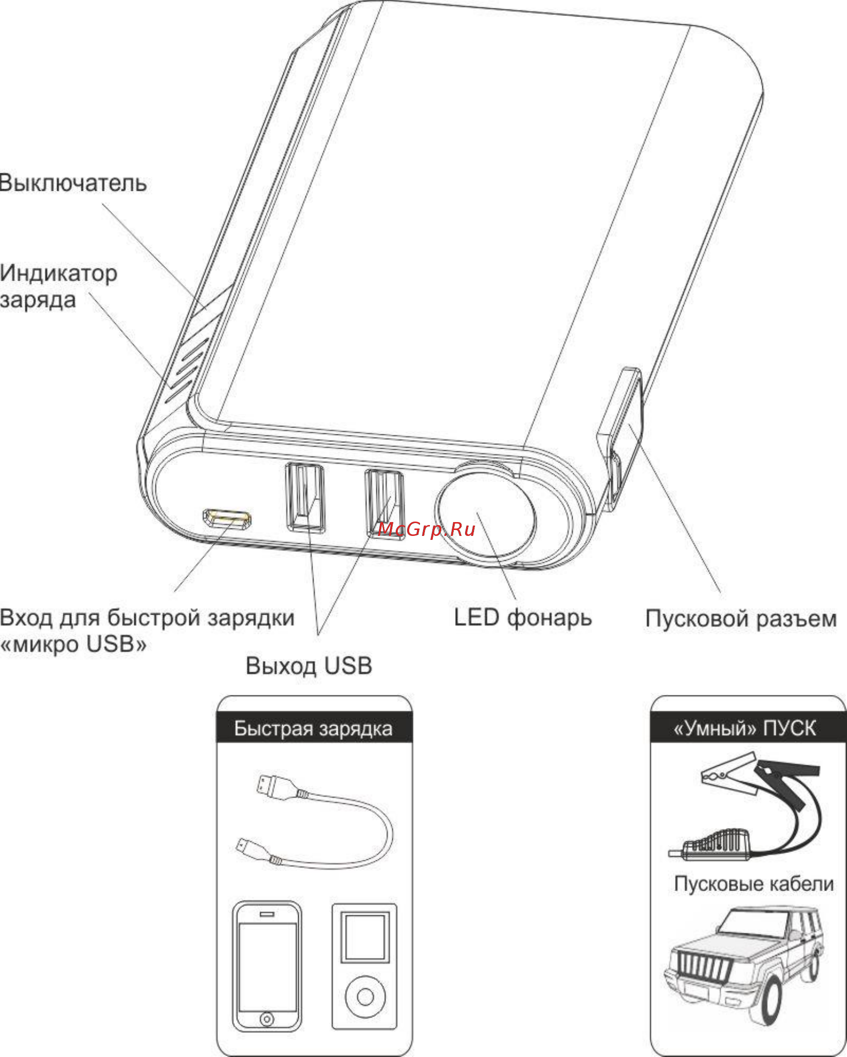 Aurora ATOM 08 Инструкция по эксплуатации онлайн [2/9] 500358