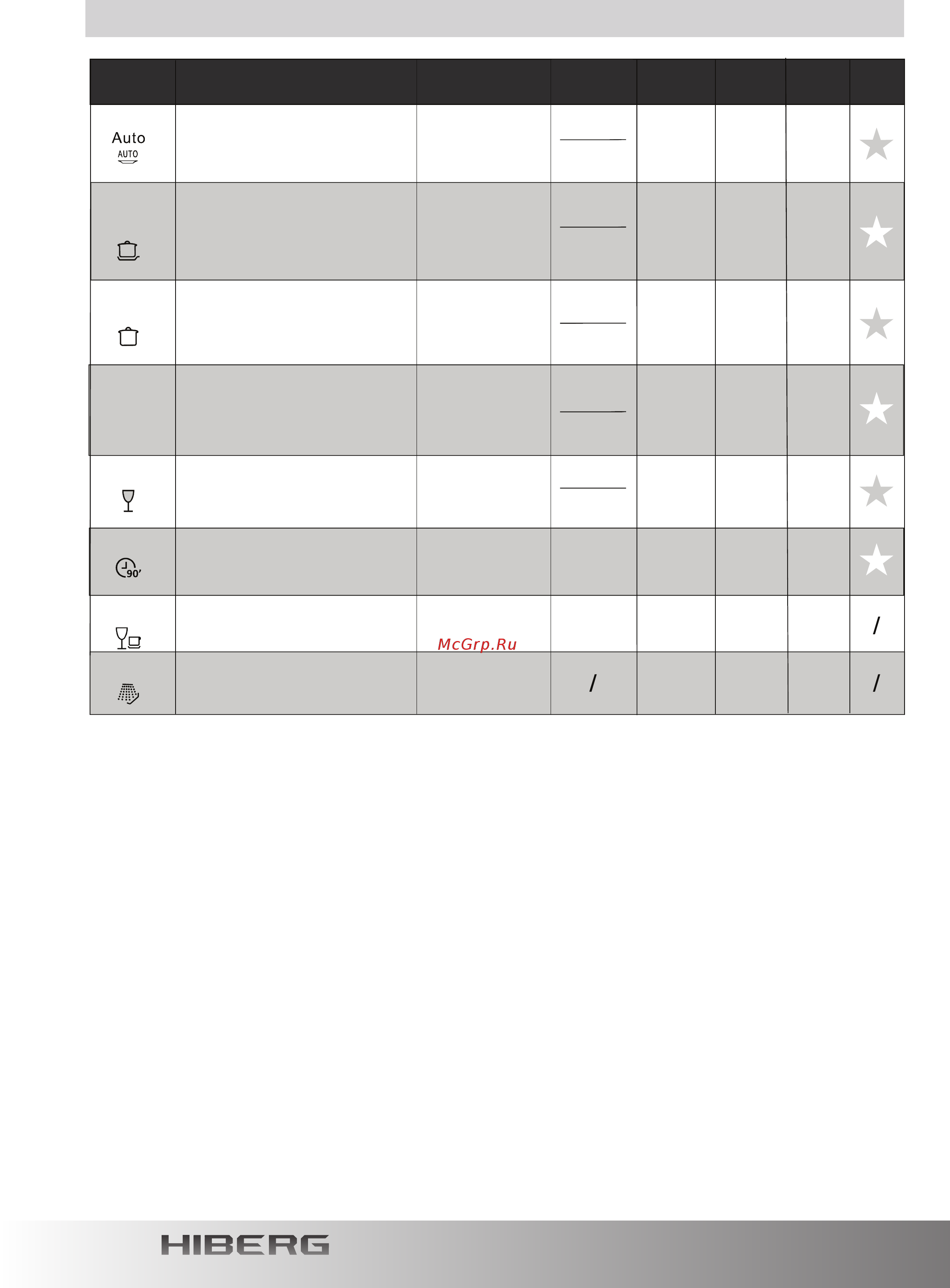 Hiberg 149 1032 [18/44] 0 1 11 15