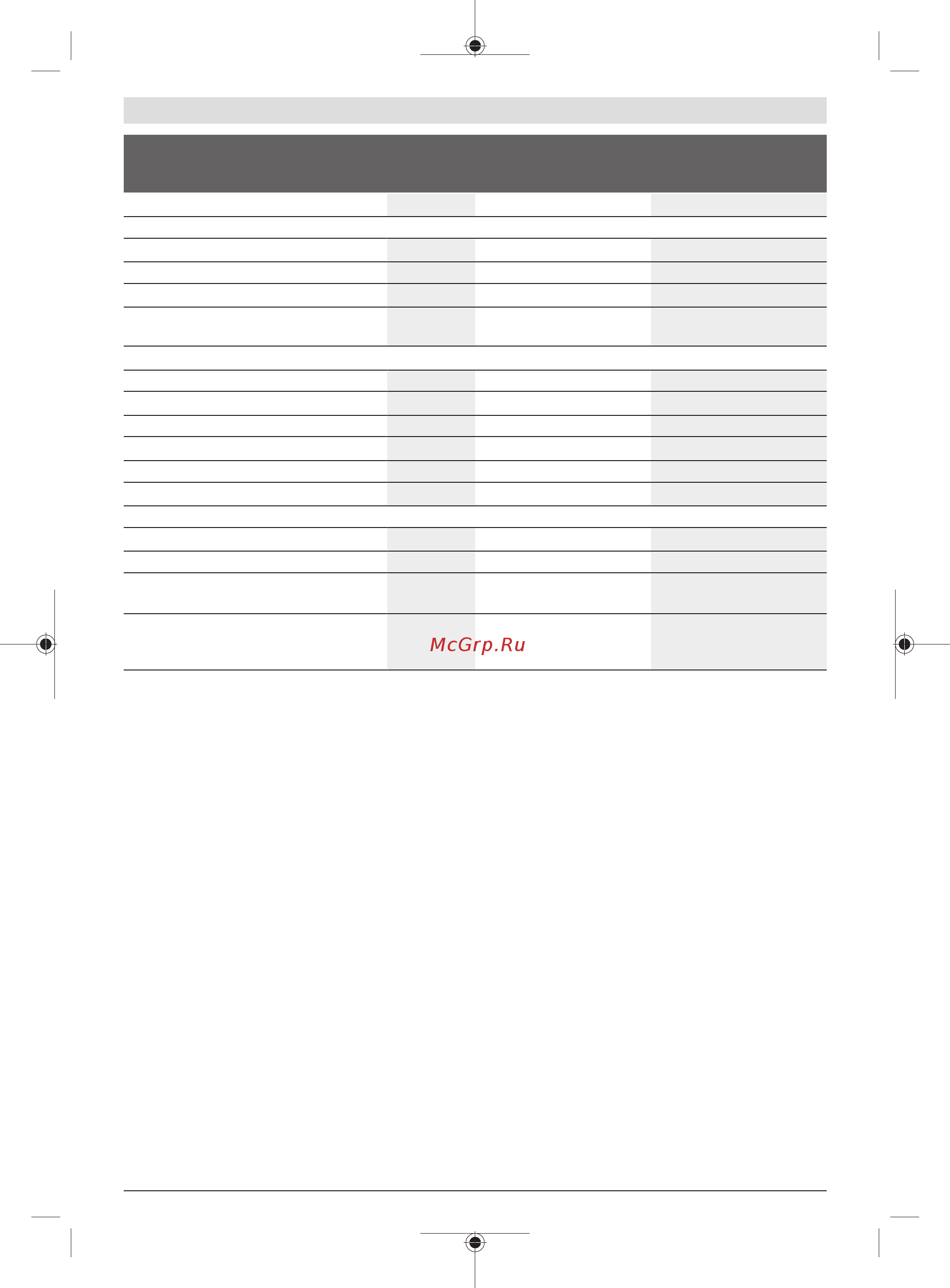 Bosch AdvancedDrill 18 (06039B5001) [103/227] Informacje o emisji hałasu i drgań
