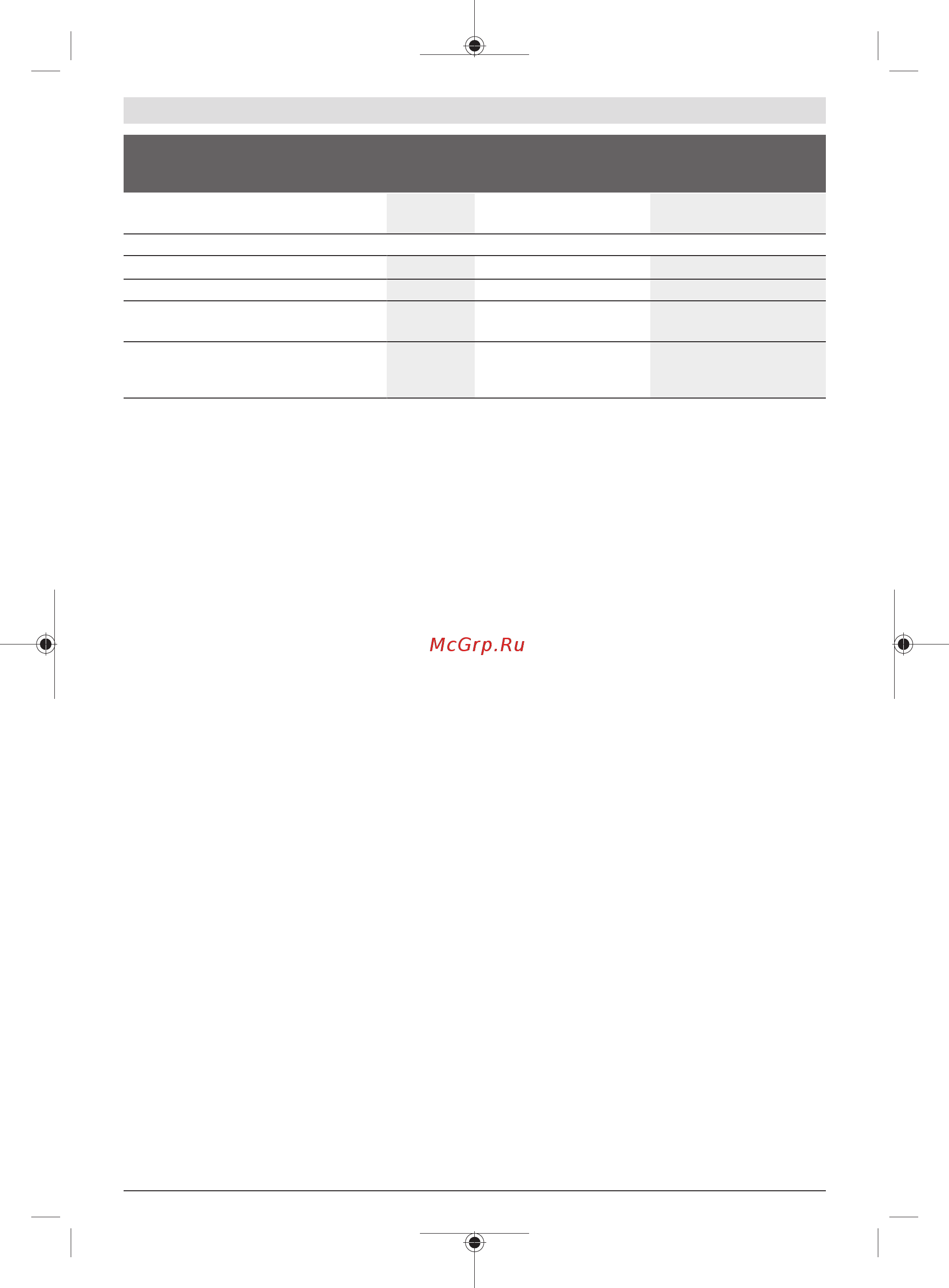 Bosch AdvancedImpact 18 (06039B5104) [124/227] Az akkumulátor feltöltése