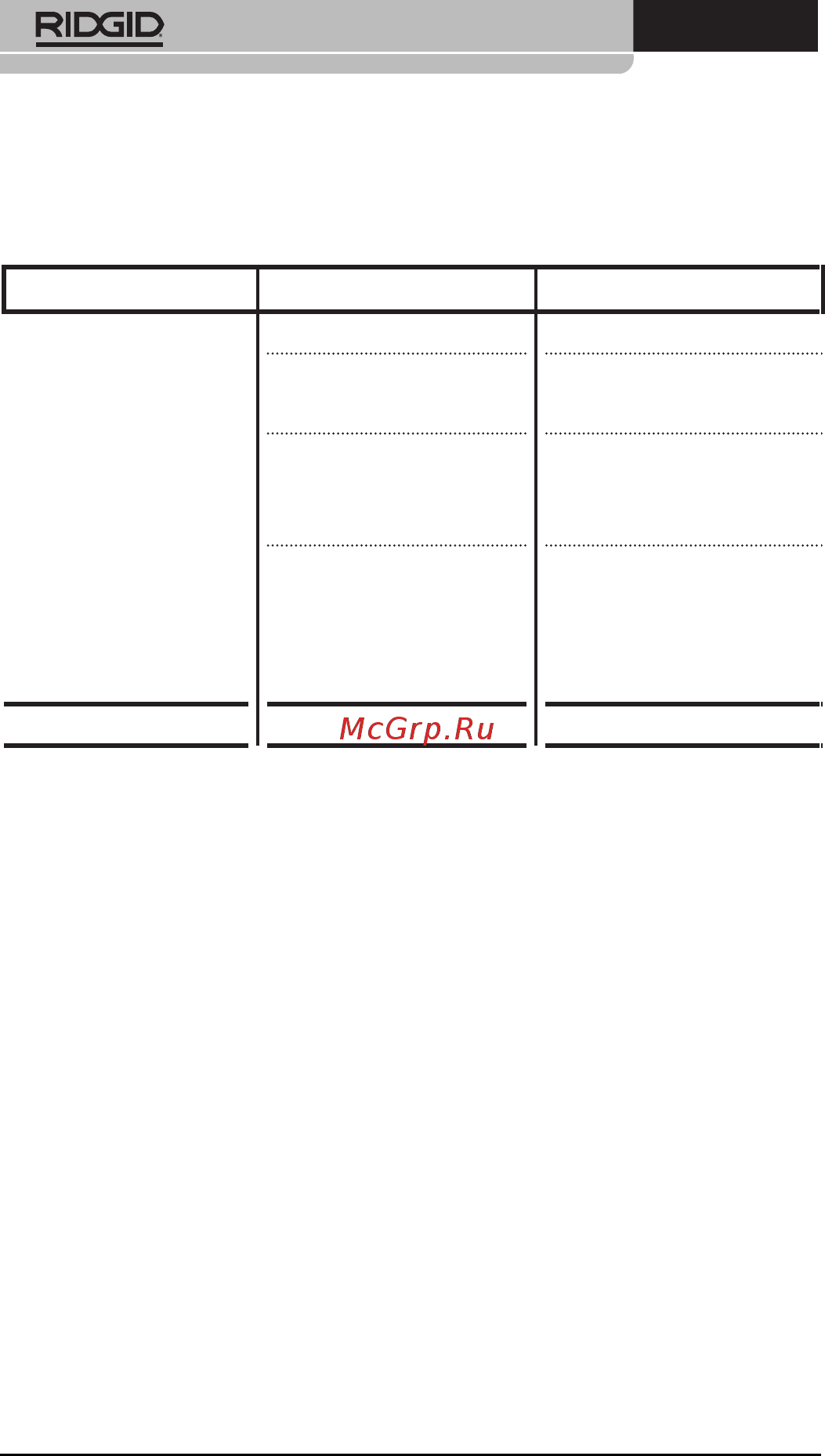 Ridgid 37428 [176/427] Bortskaffelse af batteri