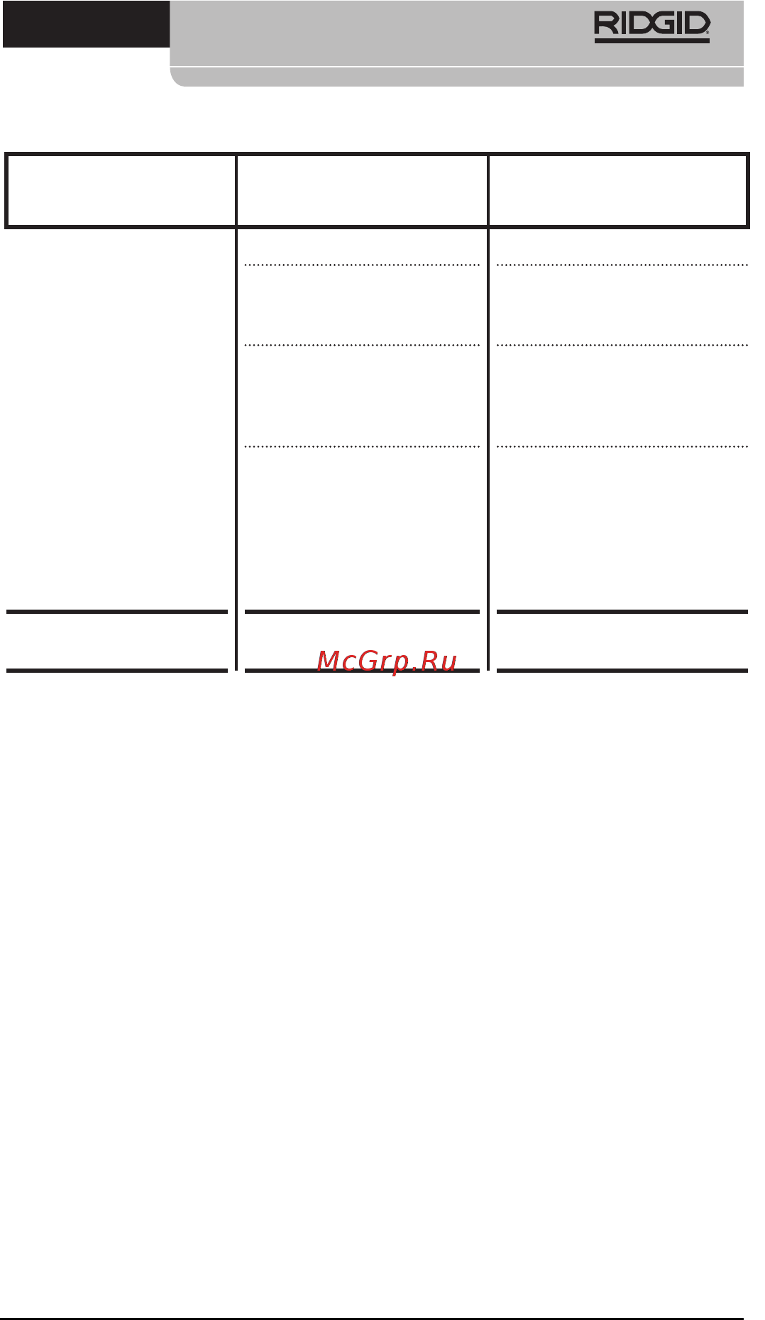Ridgid 37428 [405/427] Поиск и устранение неисправностей