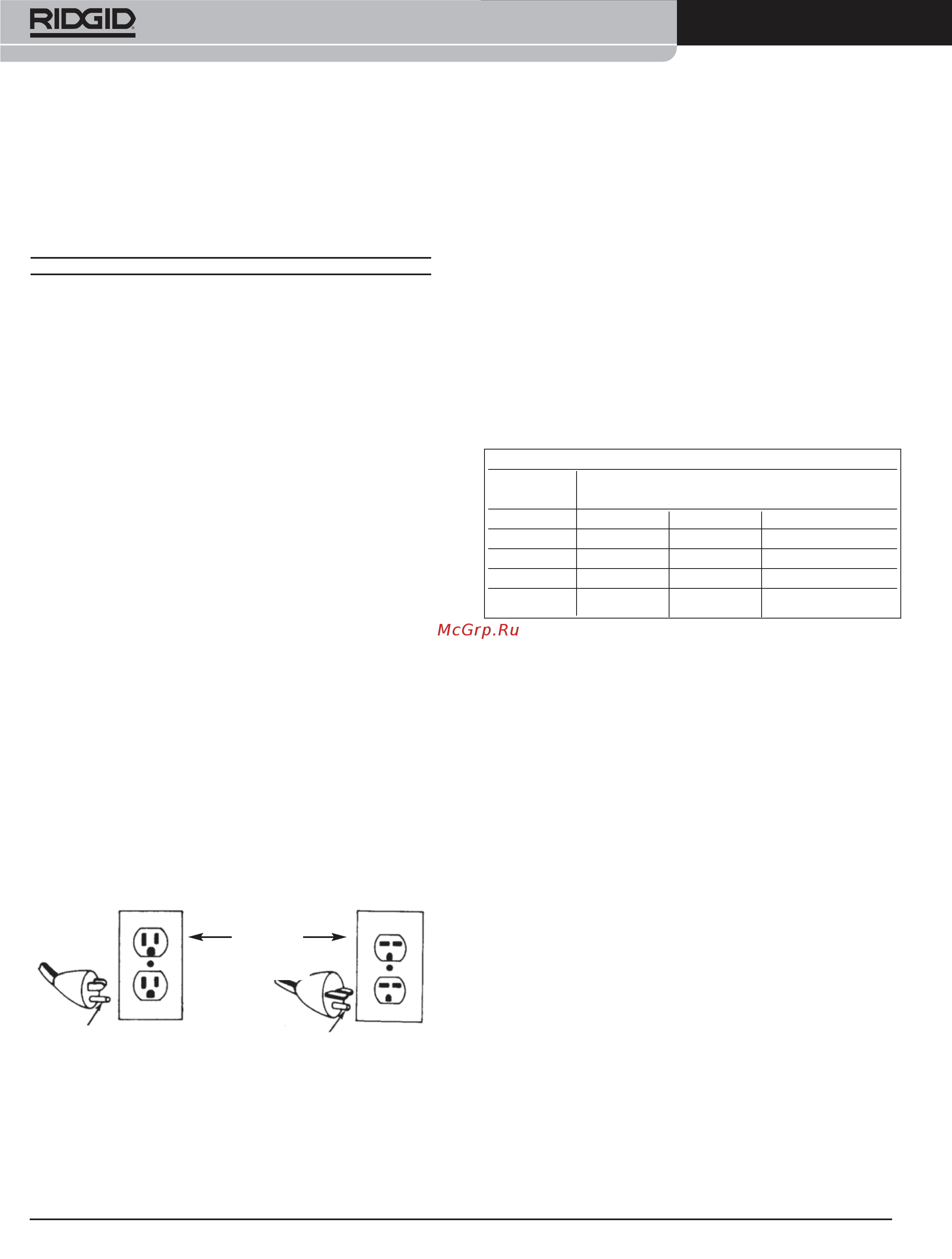 Ridgid 1224 26107 [4/28] Общая информация по безопасности
