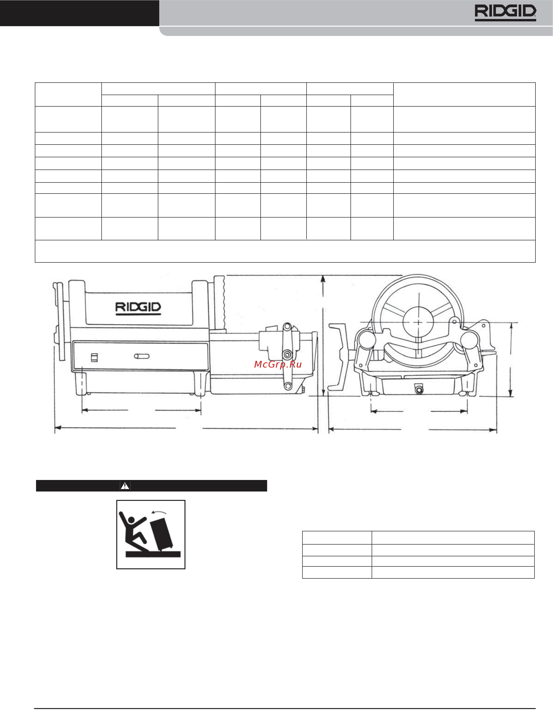 Ridgid 1224 26107 (1/2-4) [7/28] Резьбонарезные головки и гребенки