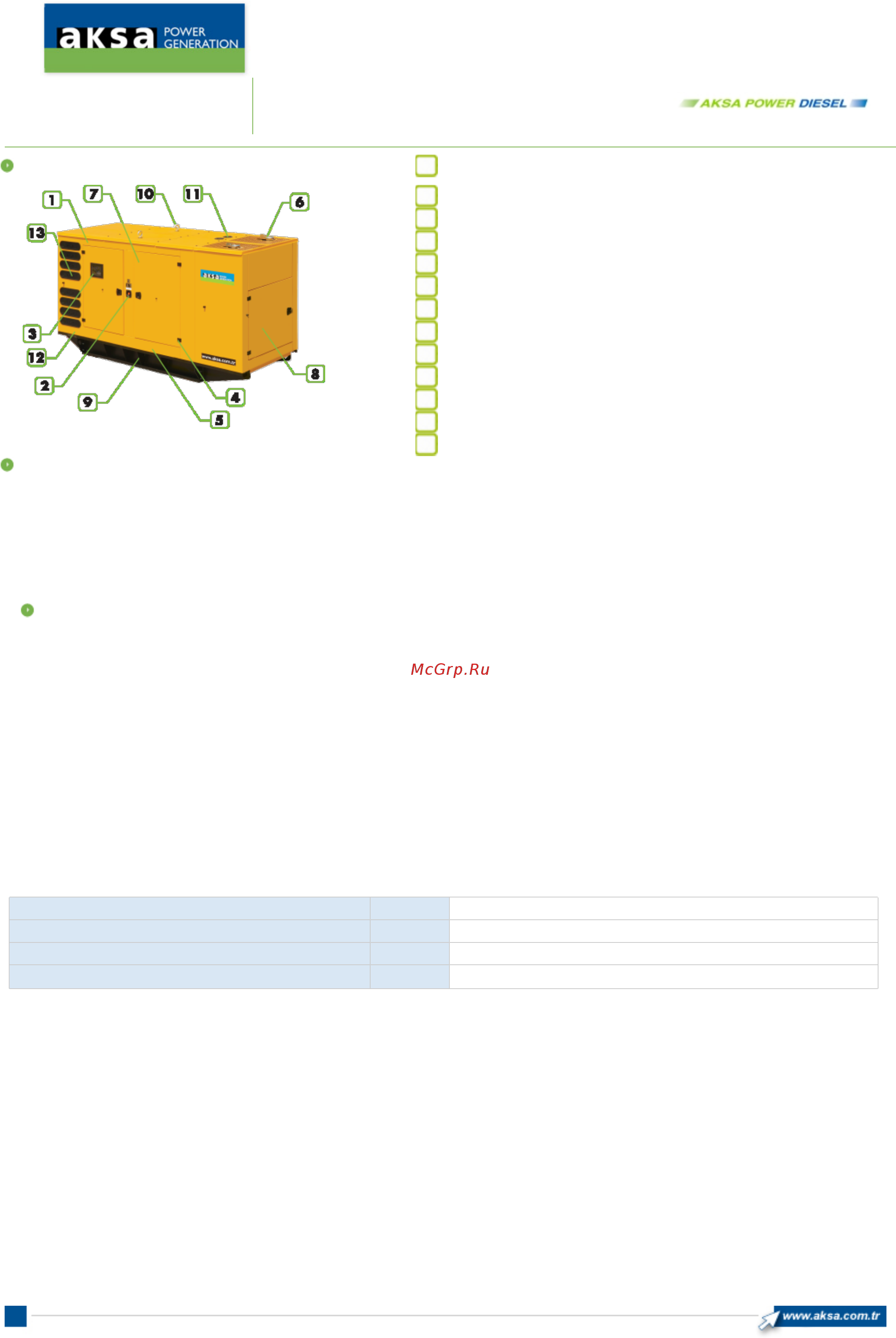 Aksa AVP 550 [5/5] Avp 550