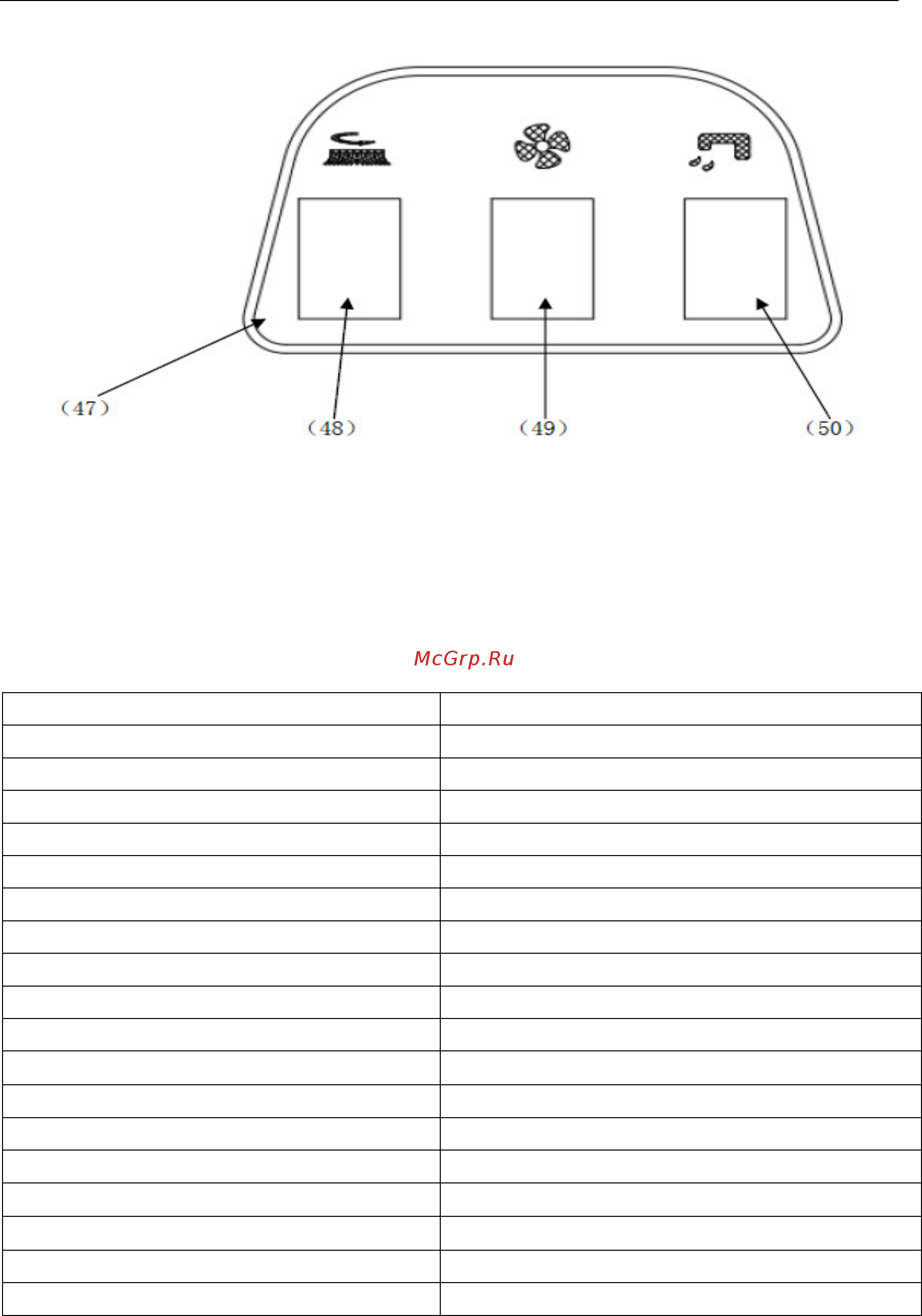 Viper AS380/15B-EU(50000199) [10/150] Control panel