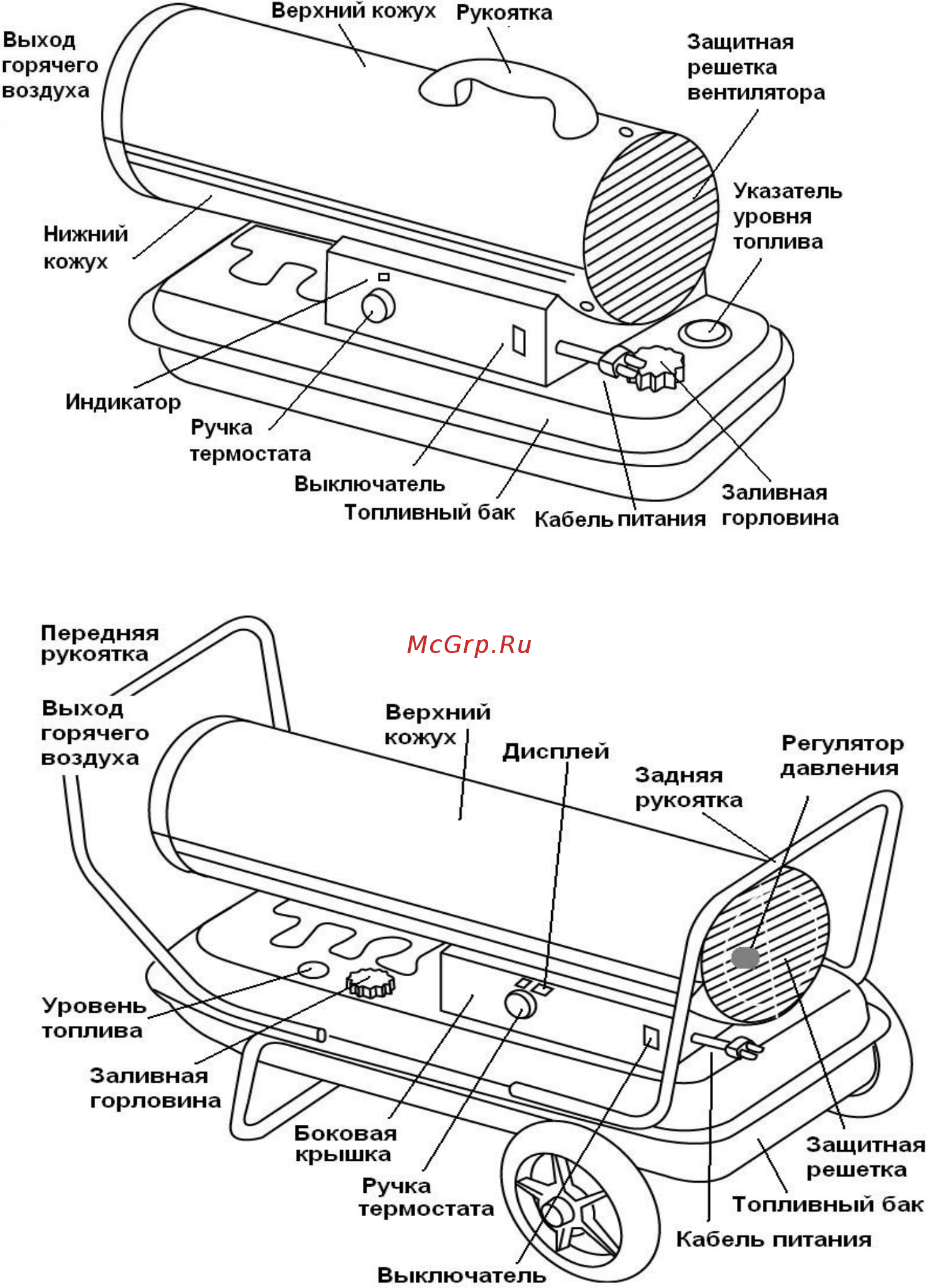 Quattro Elementi QE-15G [2/9] Назначение общее описание и внешний вид