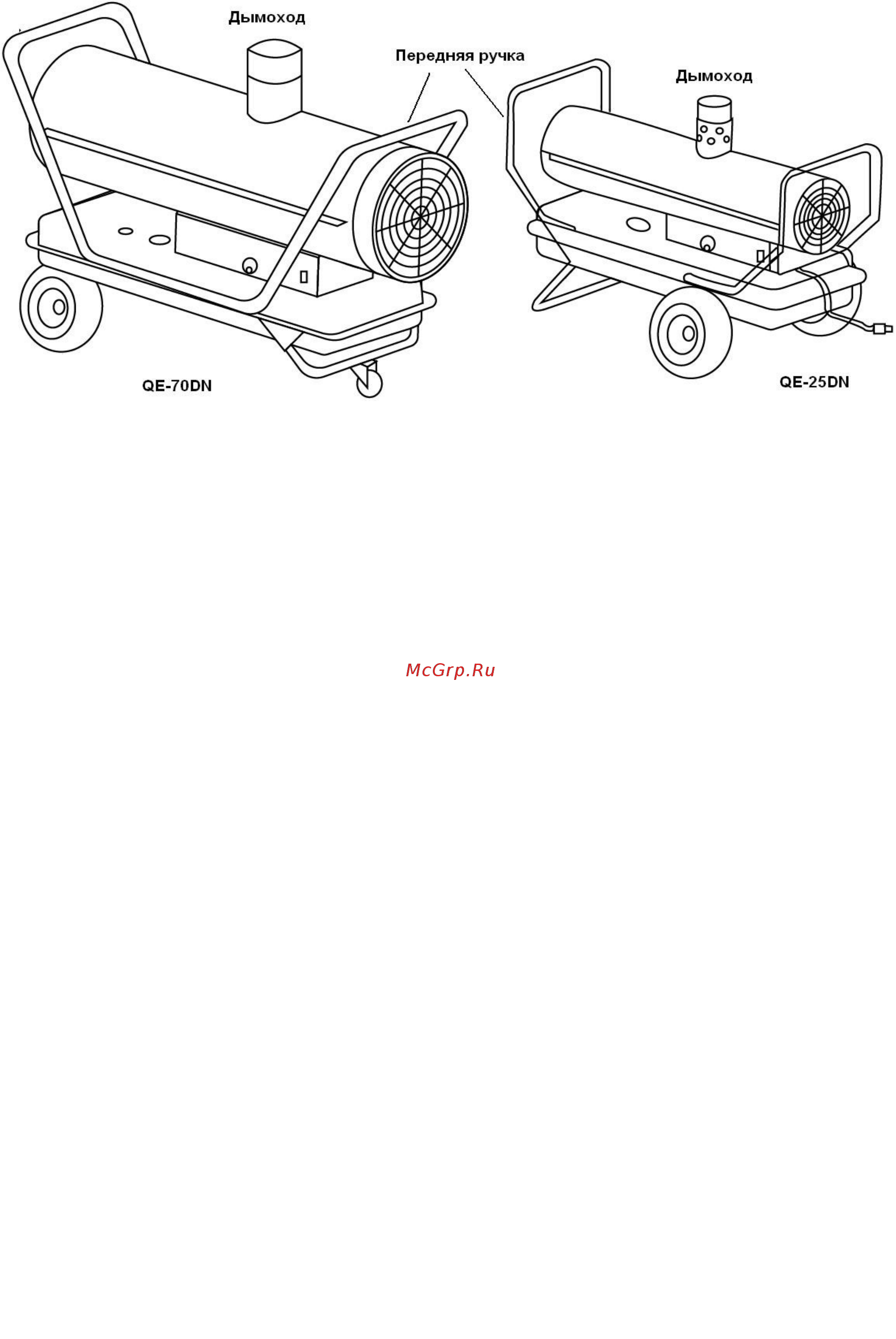 Quattro Elementi QE-15G [3/9] Рекомендации по безопасному использованию нагревателя