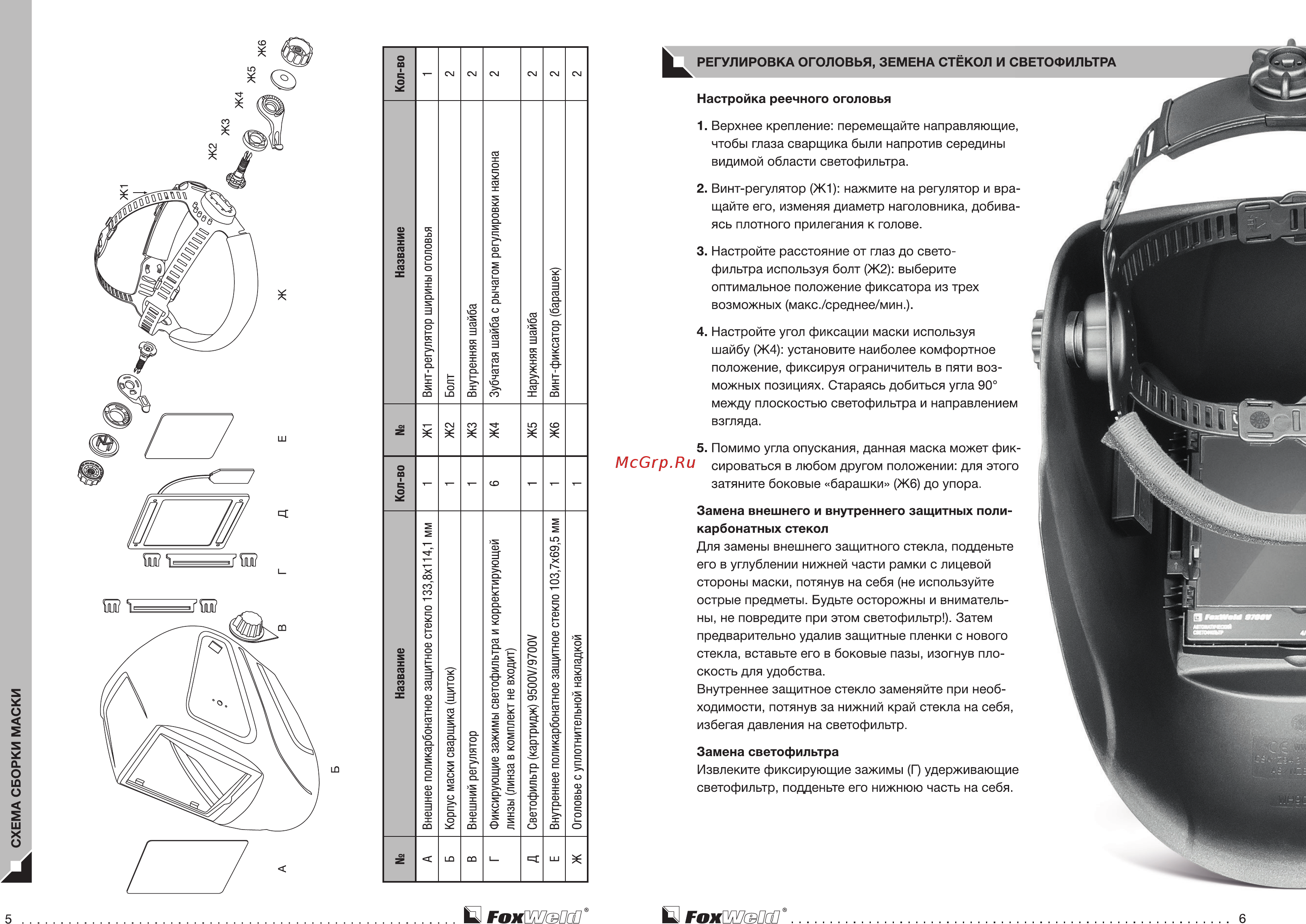 Foxweld Gefest Вектор [4/9] Гохшзш егохкшжг