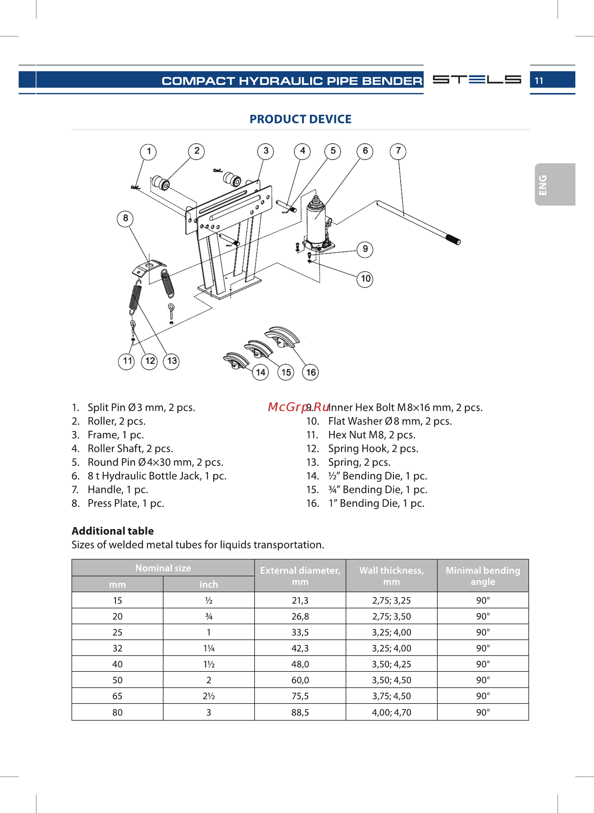 STELS 18114 [11/16] Additional table
