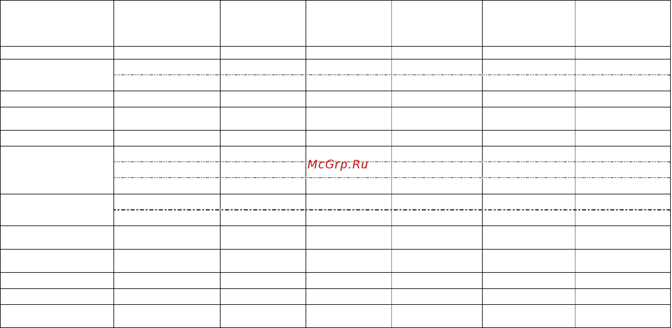 Sdmo TECHNIC 6500E AVR M [11/24] Операции технического обслуживания 7 проверка винтовых соединений