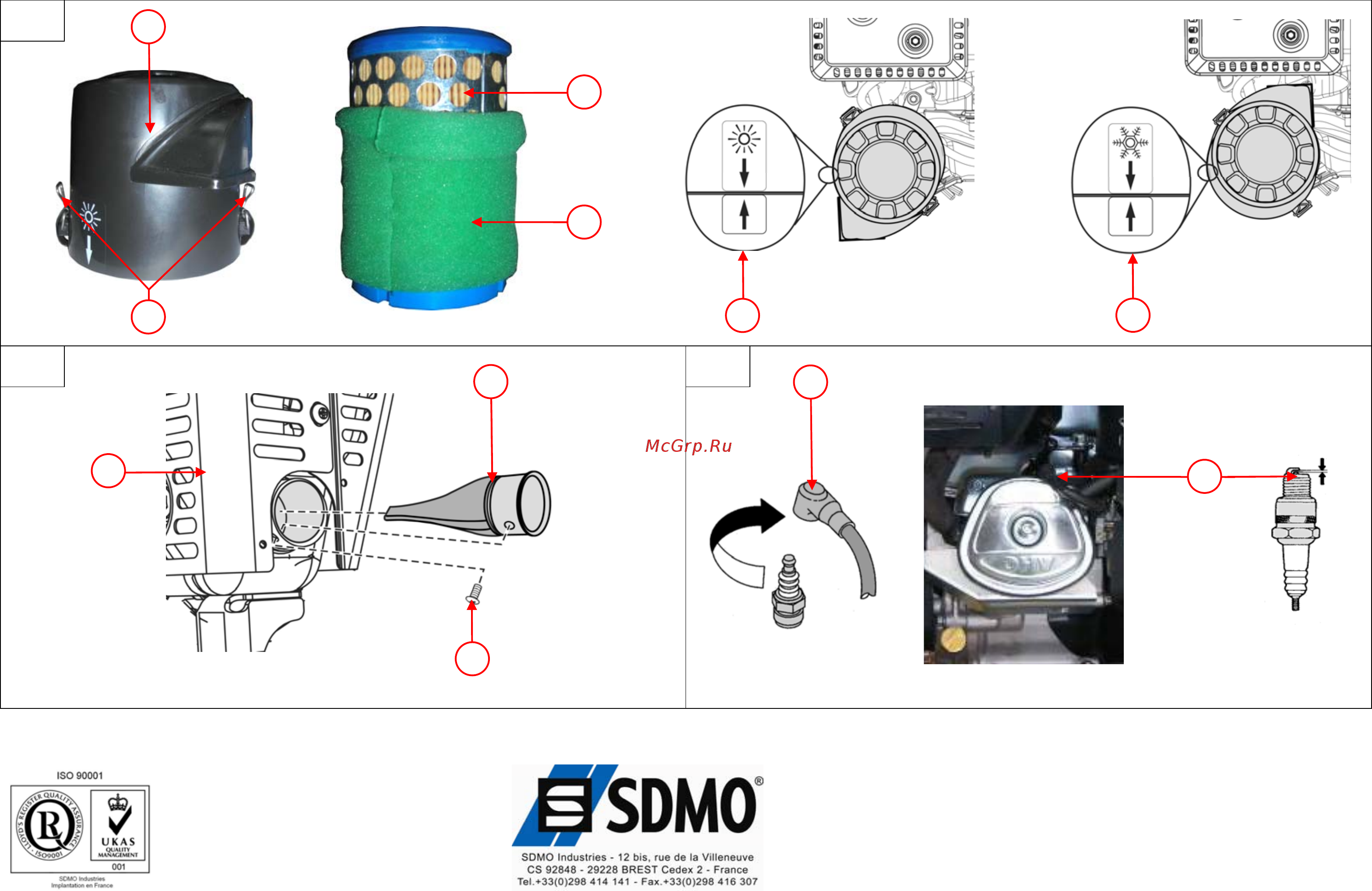 Sdmo TECHNIC 6500E AVR M Инструкция по эксплуатации онлайн [4/24] 500942