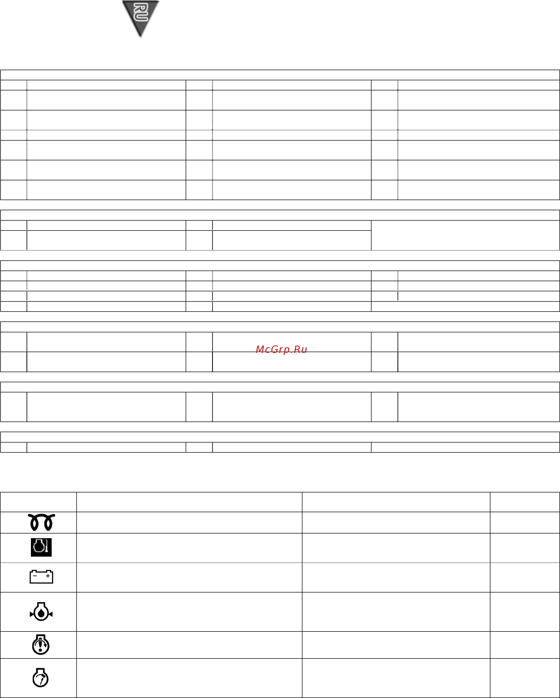 Sdmo TECHNIC 6500E [8/24] Общее описание 2 описание генераторной установки