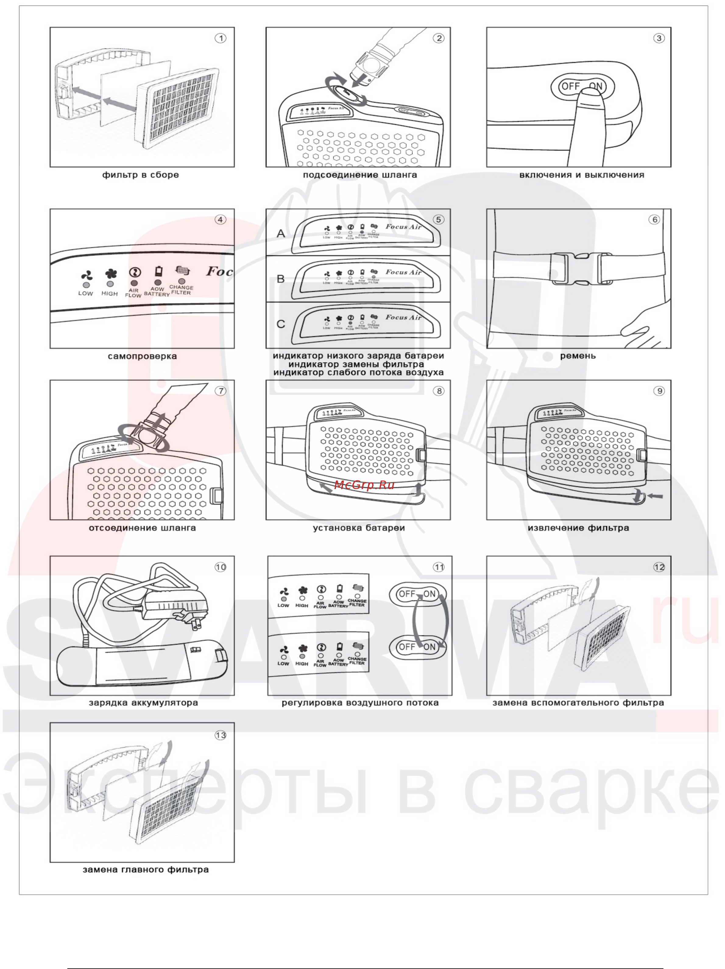 Барс МС 307 TURBO СВ000010638 Инструкция по эксплуатации онлайн [5/8] 501009
