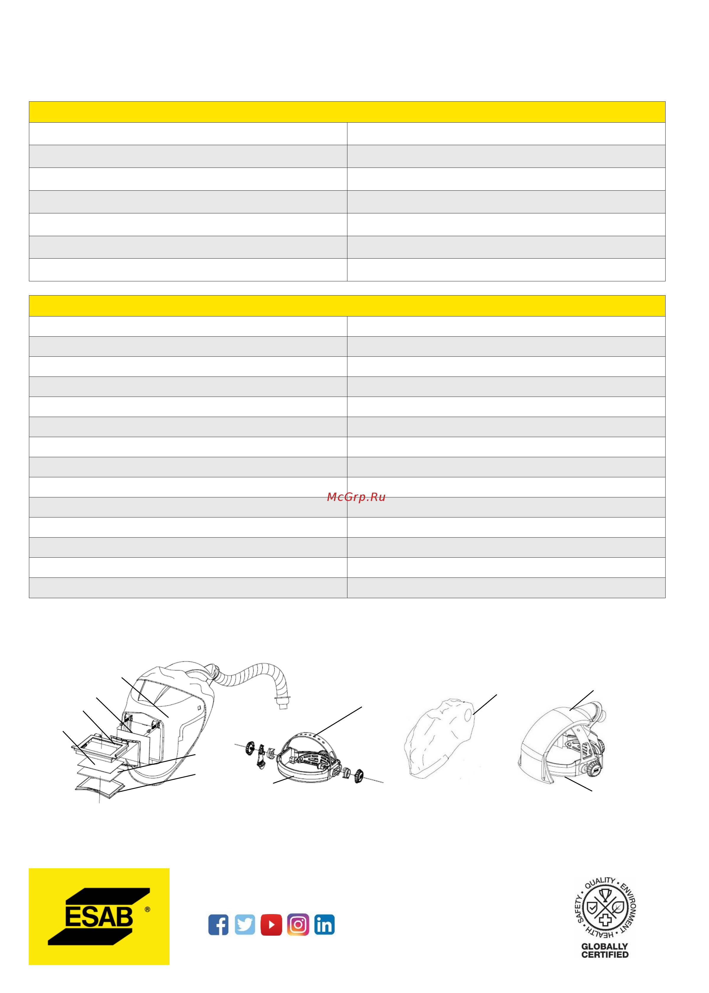 Esab F20 СВ000015680 [2/2] Технические характеристики