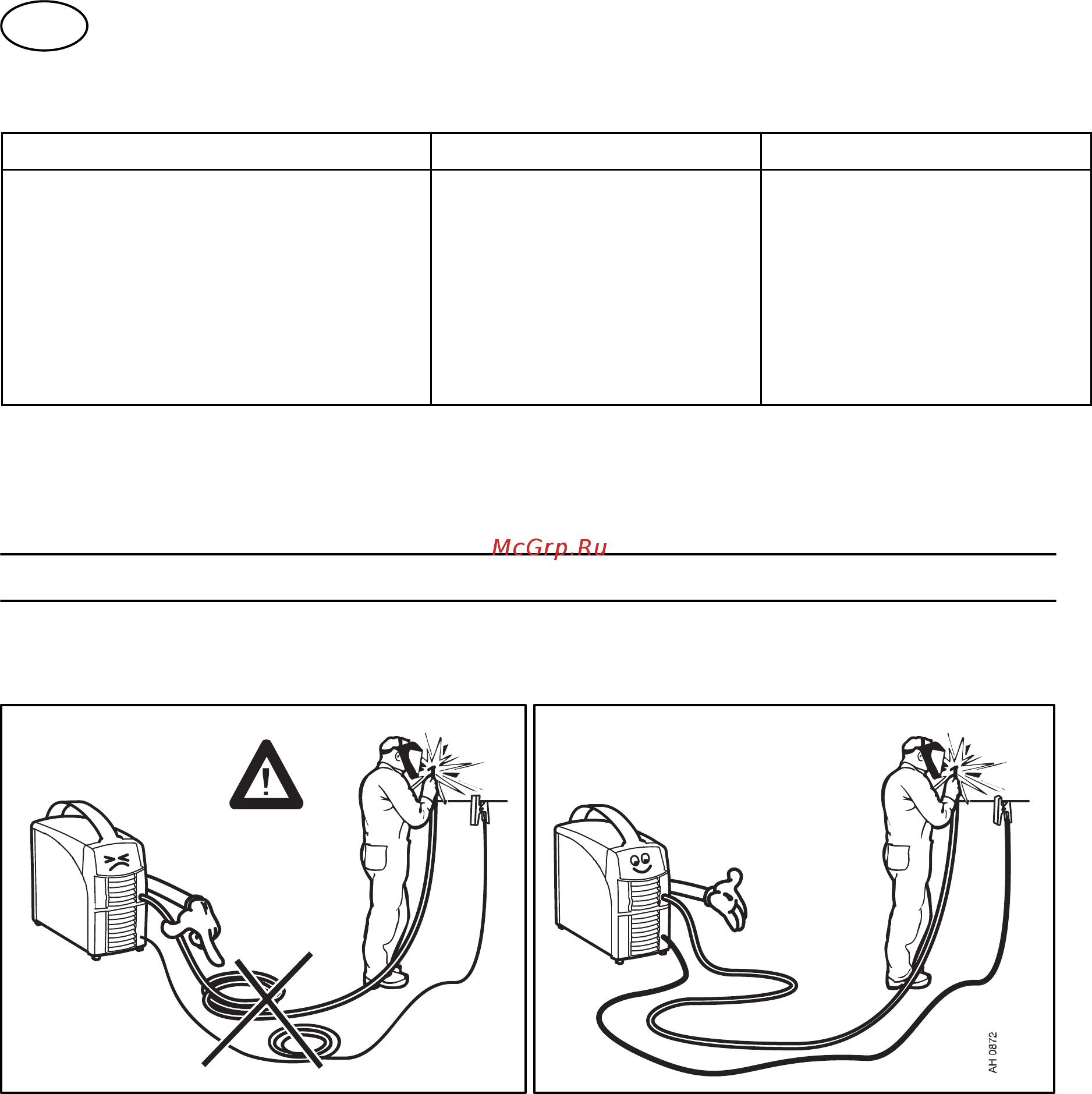 Esab Caddy Tig 2200i DC TA34 [8/20] Эксплуатация