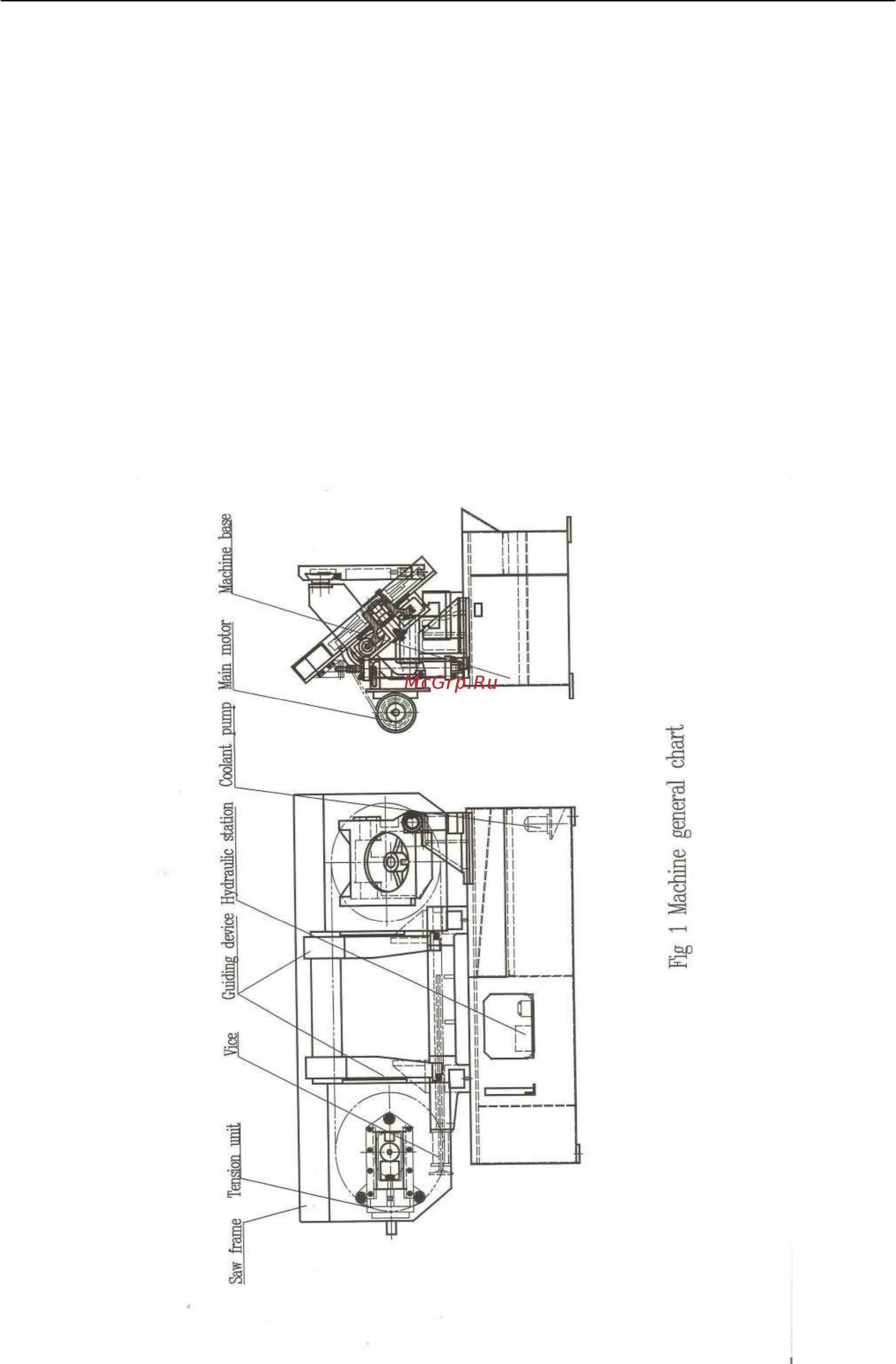Stalex SBS-380 (12020380) [6/31] Глава 1 описание станка