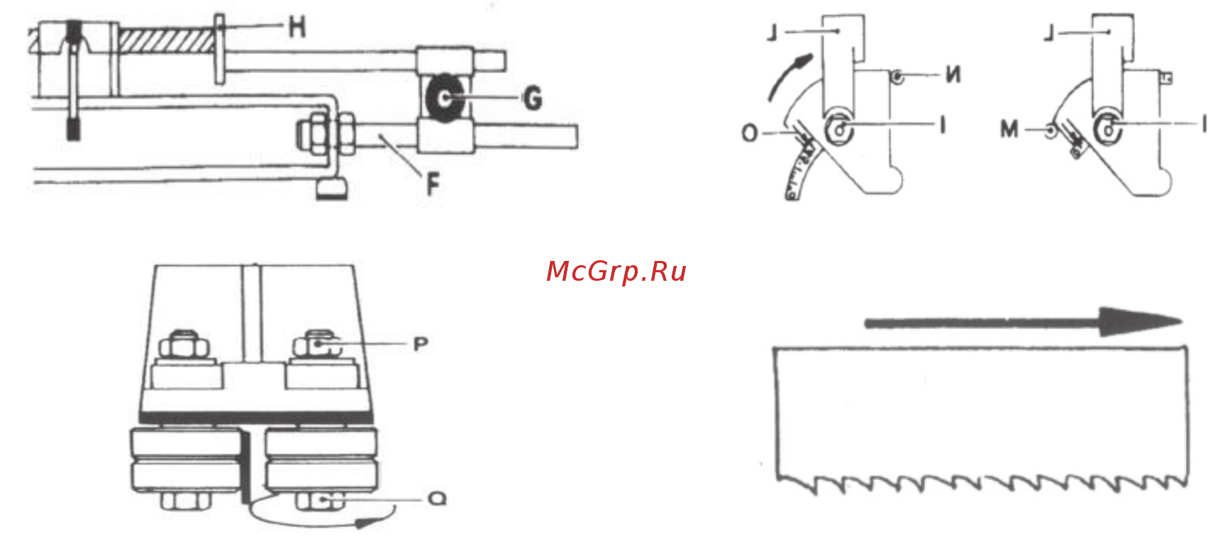 Stalex BS-150 (388101) Инструкция по эксплуатации онлайн [5/13] 501022