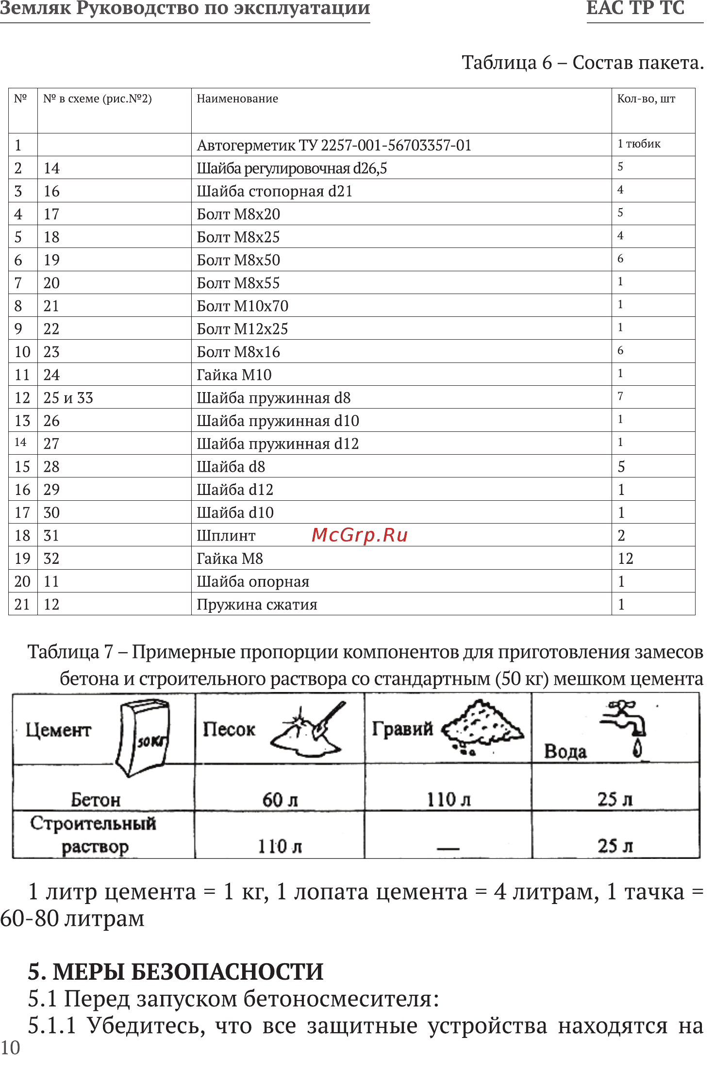Калибр Земляк БСЭ-140 [10/24] Литр цемента 1 кг 1 лопата цемента 4 литрам 1 тачка