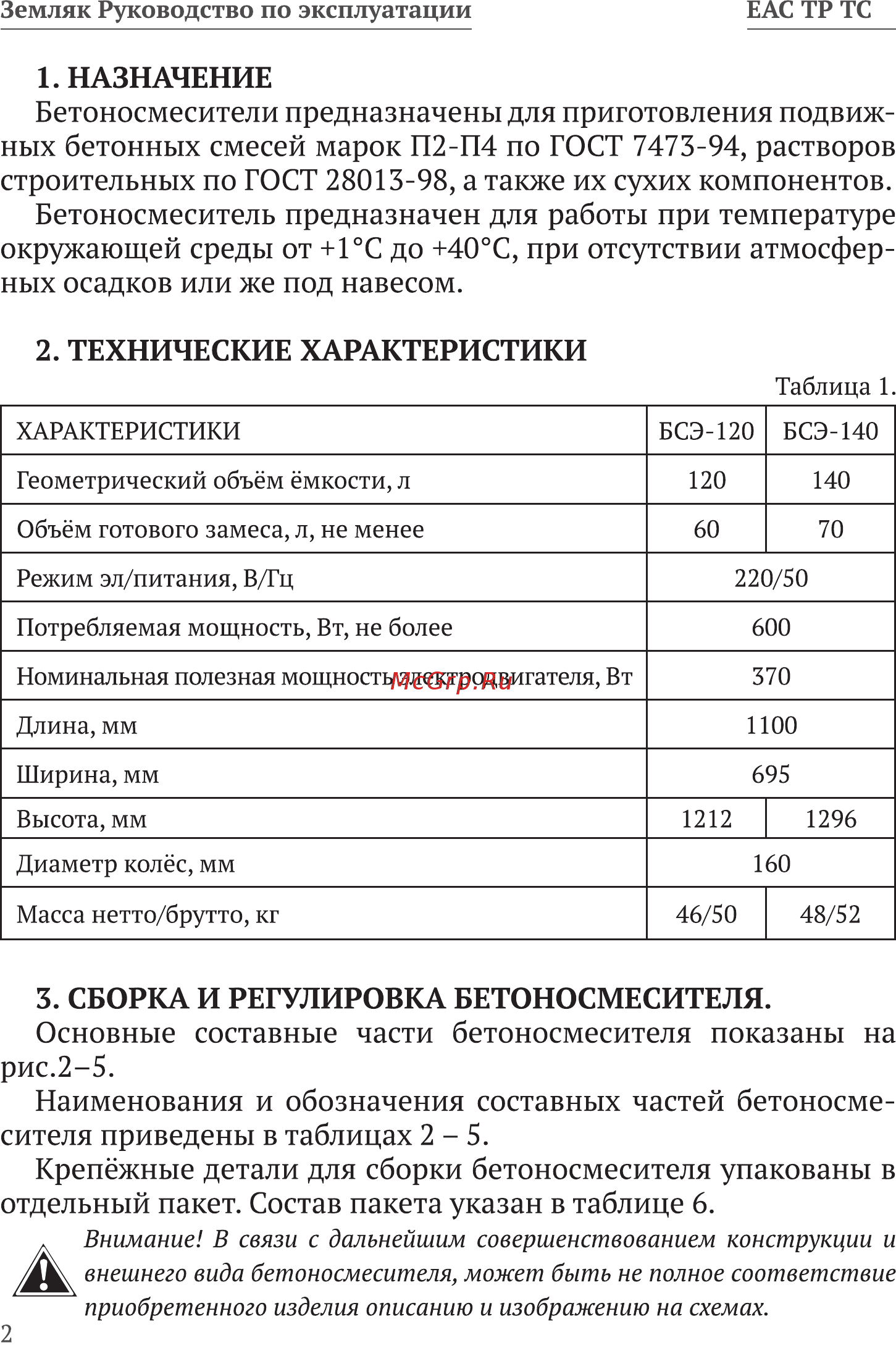 Калибр Земляк БСЭ-140 [2/24] Крепёжные детали для сборки бетоносмесителя упакованы в