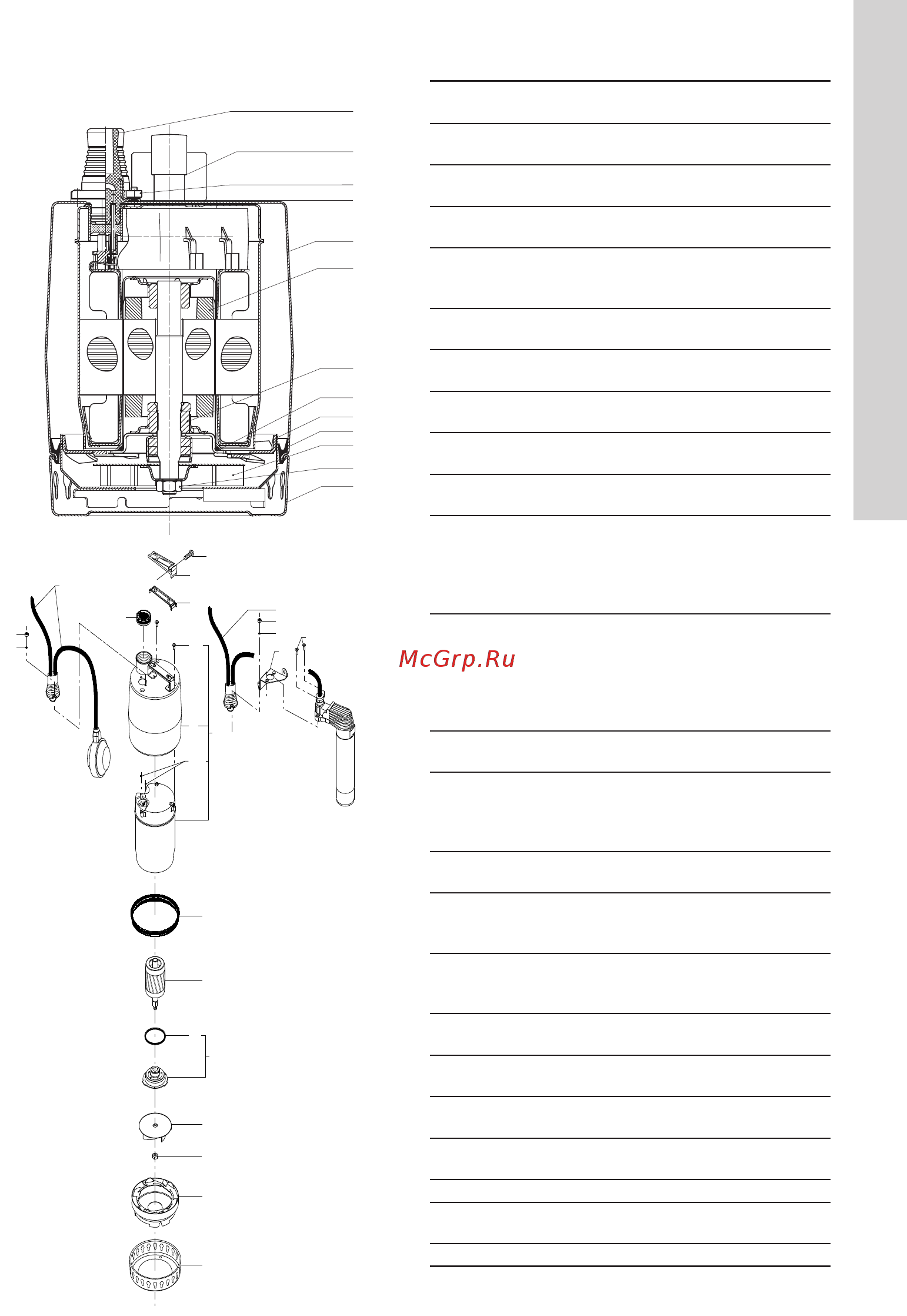 Grundfos KP 350-A1 (013N1800) [7/20] Русский ru