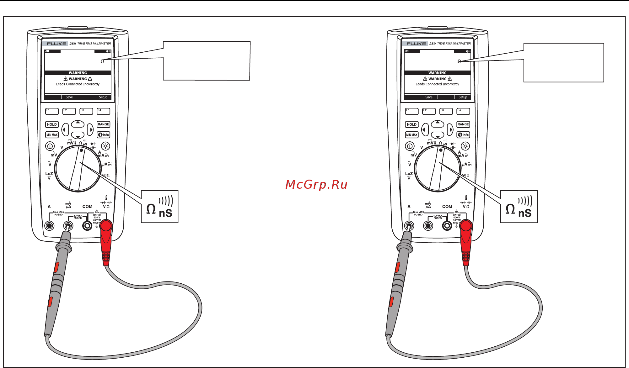 Fluke FLK-289 Расширенная инструкция онлайн [79/100] 527934