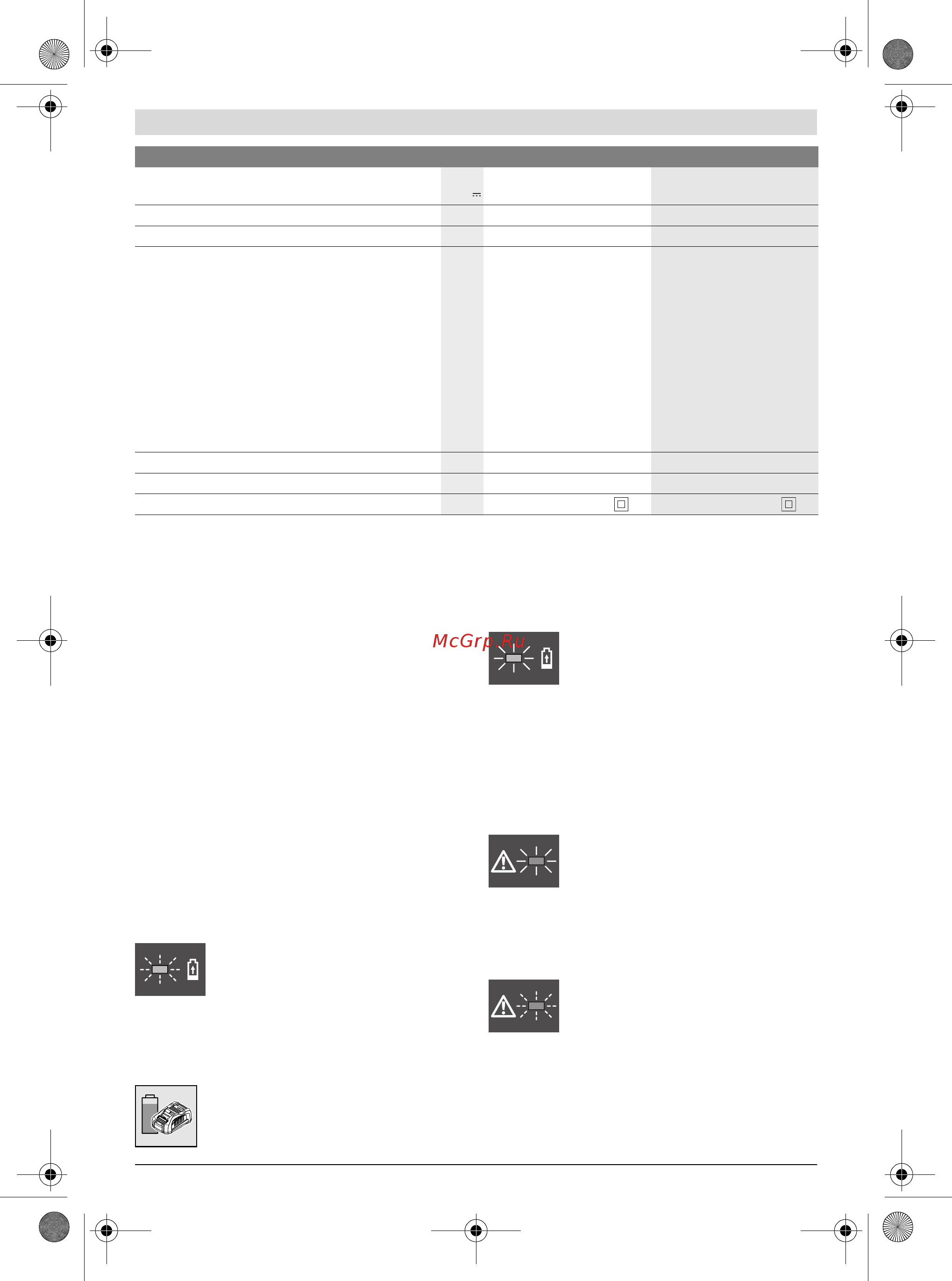 Bosch 14.4-18 Li-Ion (GAL 1880 CV) [67/101] Funcţionare