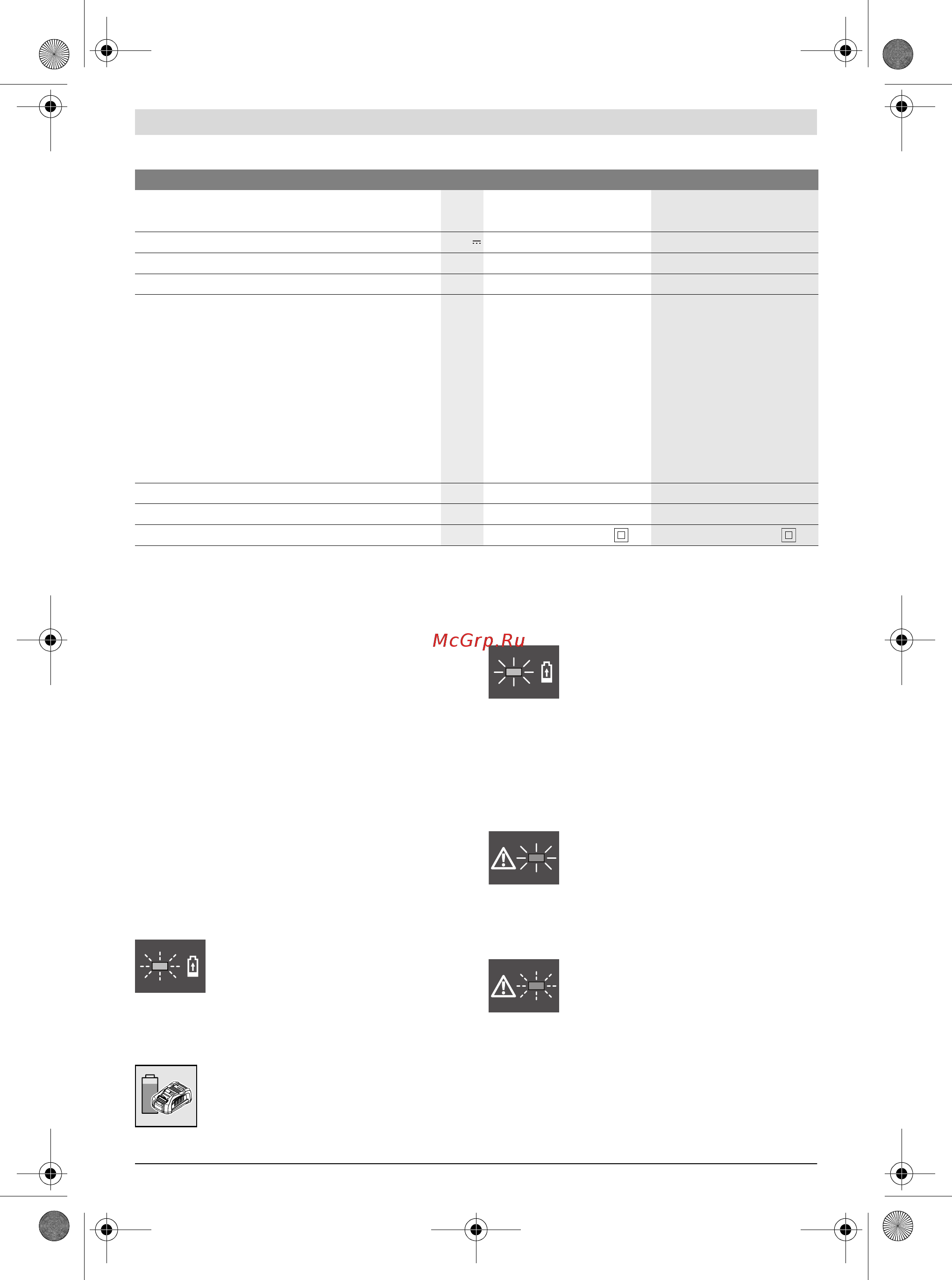 Bosch 14.4-18 Li-Ion (GAL 1880 CV) [9/101] Operation