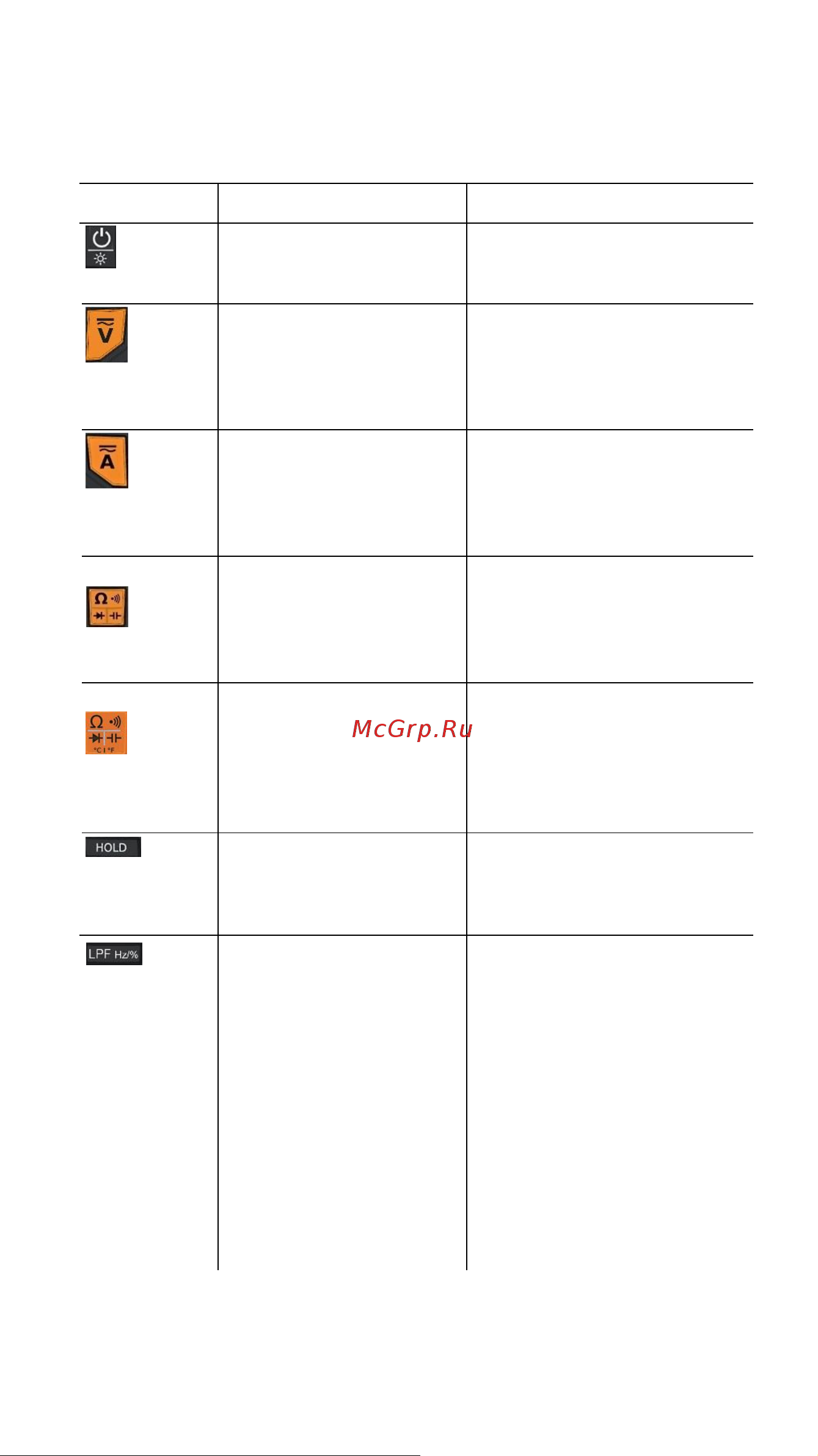 Testo 760-1 к0000006207 [9/27] Назначение функциональных кнопок