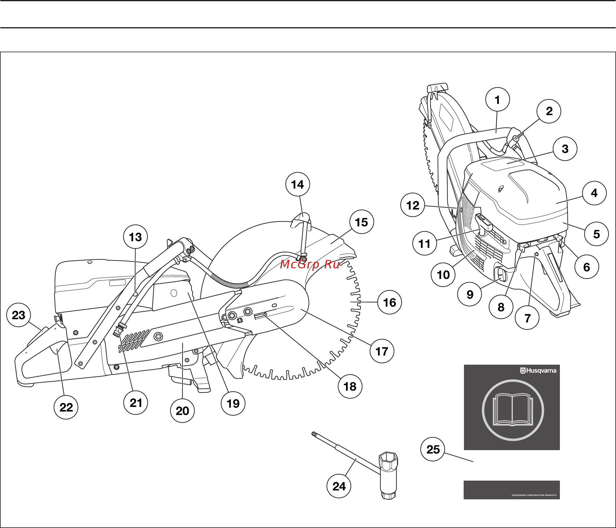 Husqvarna K1260 Rail 14''+RA10S (9664531-02) [5/27] Что есть что