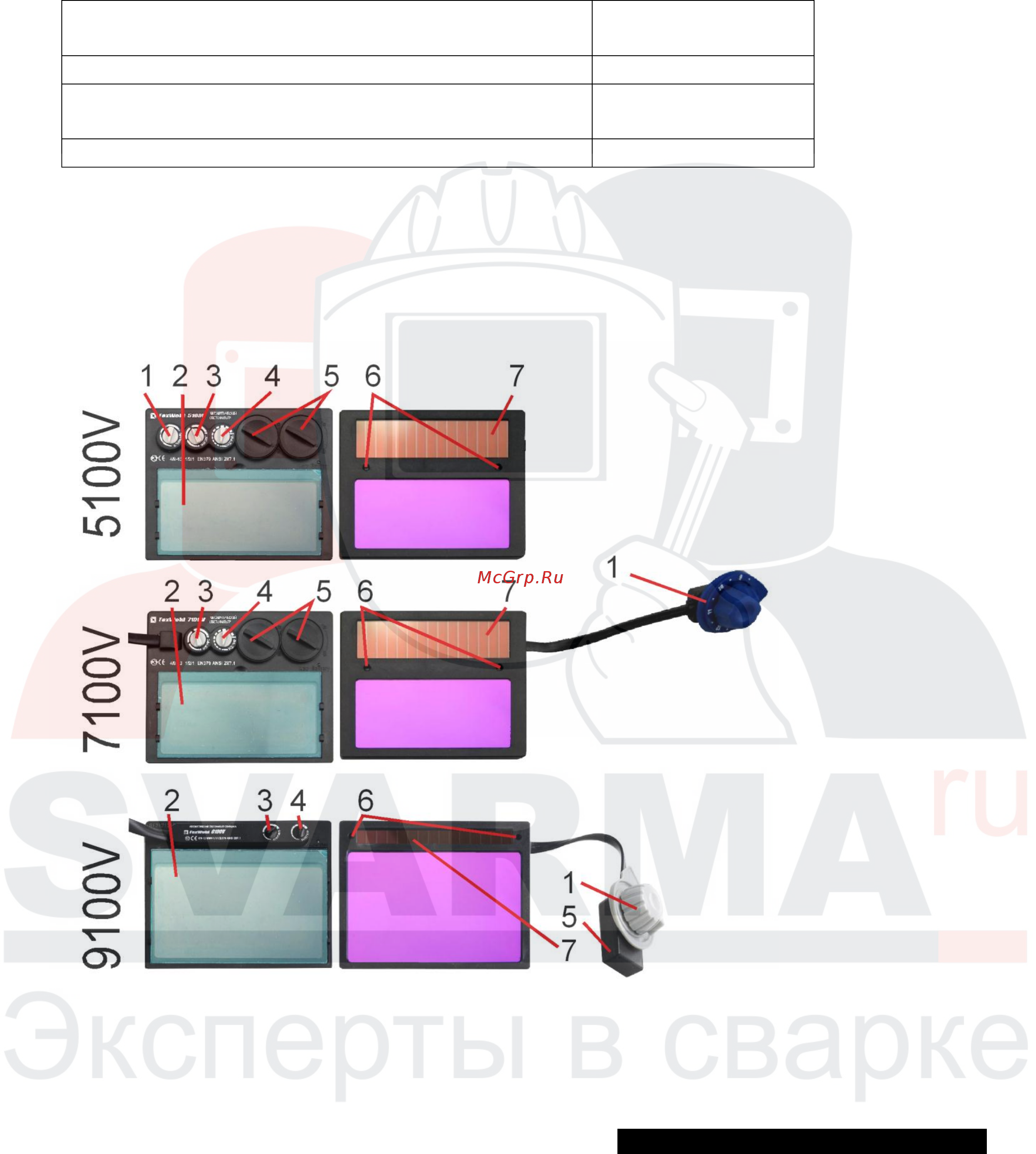 Foxweld Корунд-2 Модерн [4/6] Настройки светофильтра маски